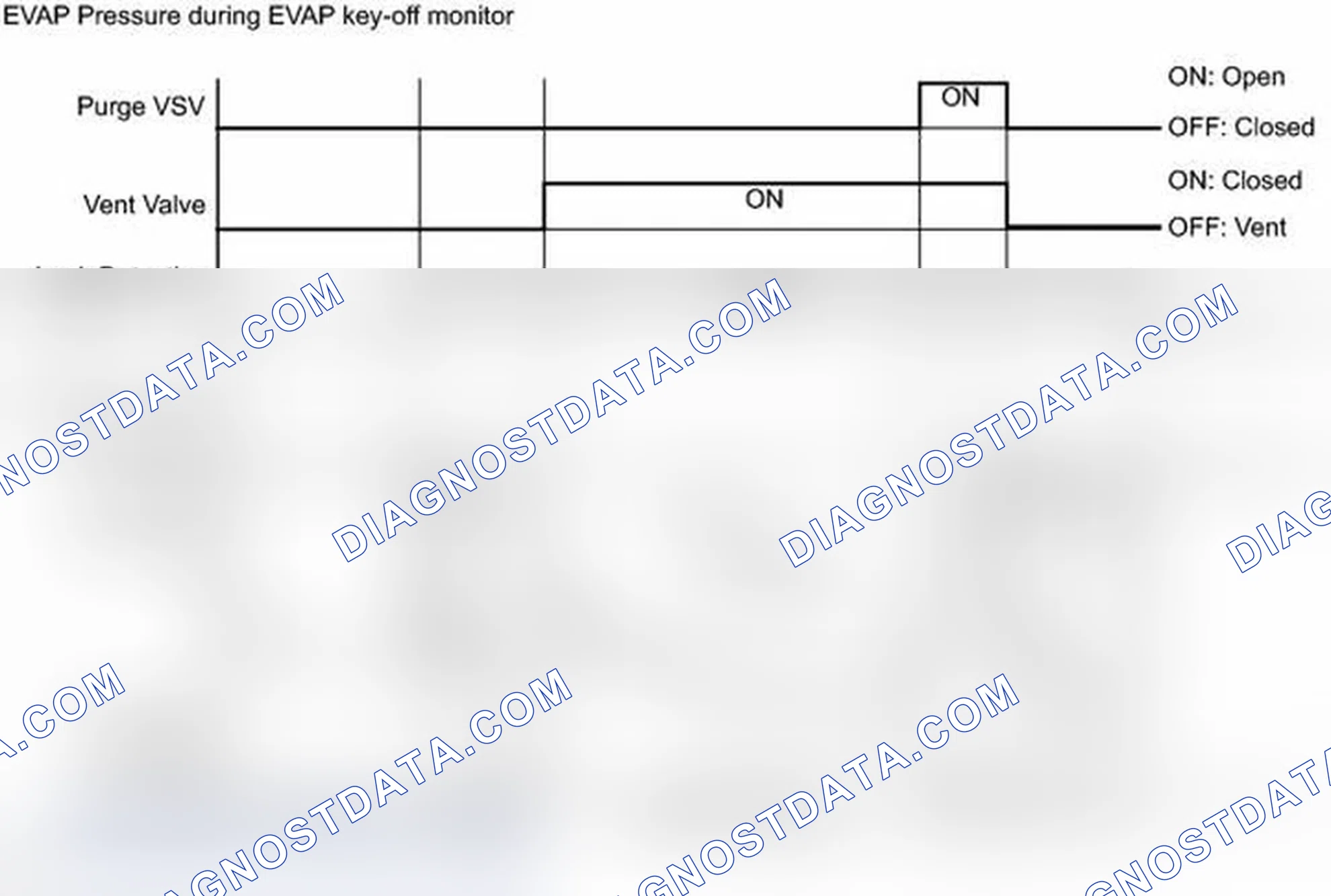 Scheme 370