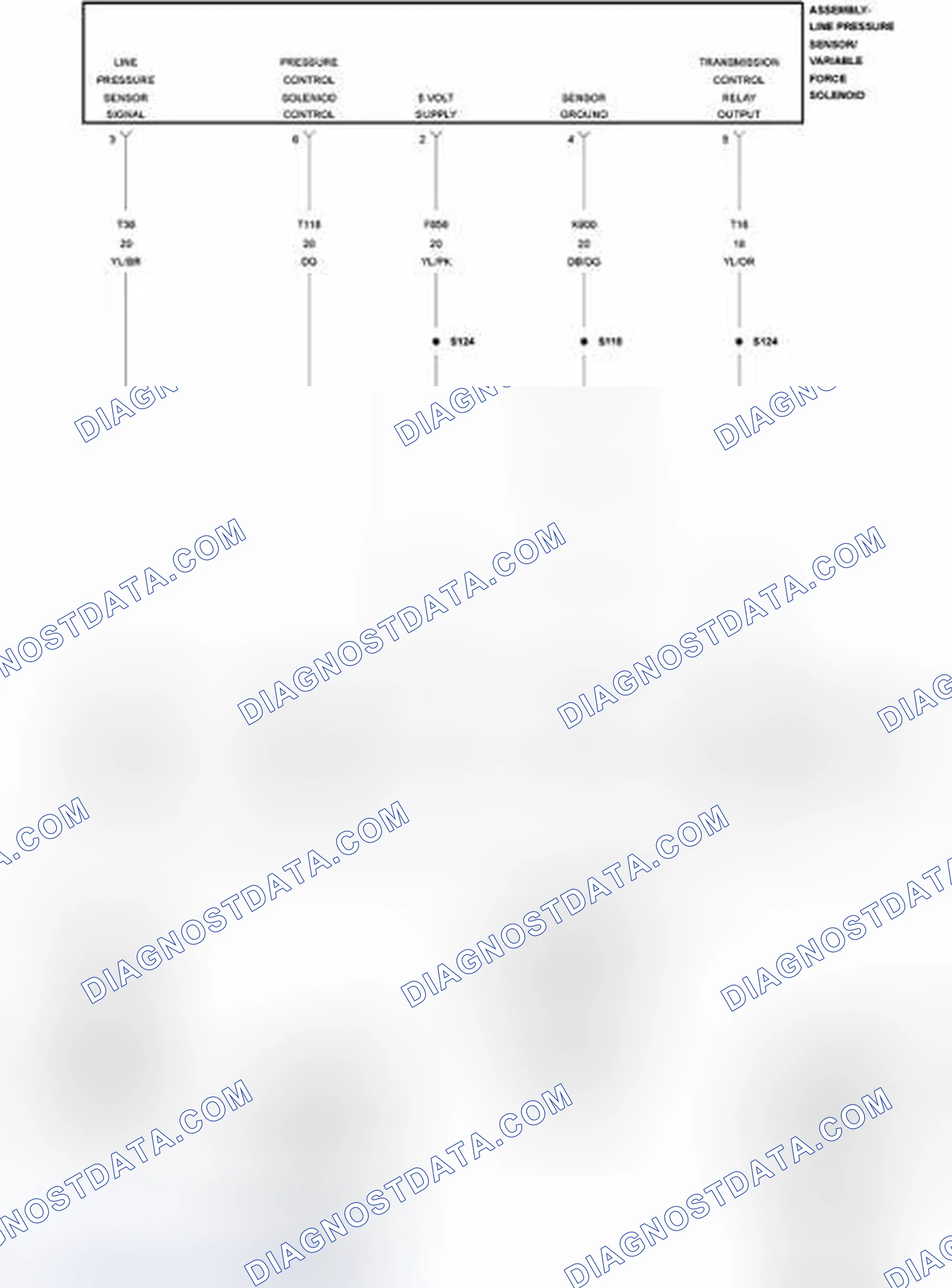 Scheme 786: P0868-LINE PRESSURE LOW