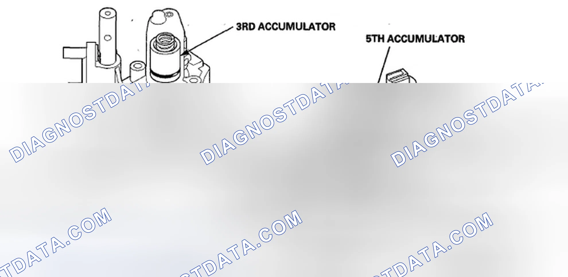 Scheme 487: Accumulator Body