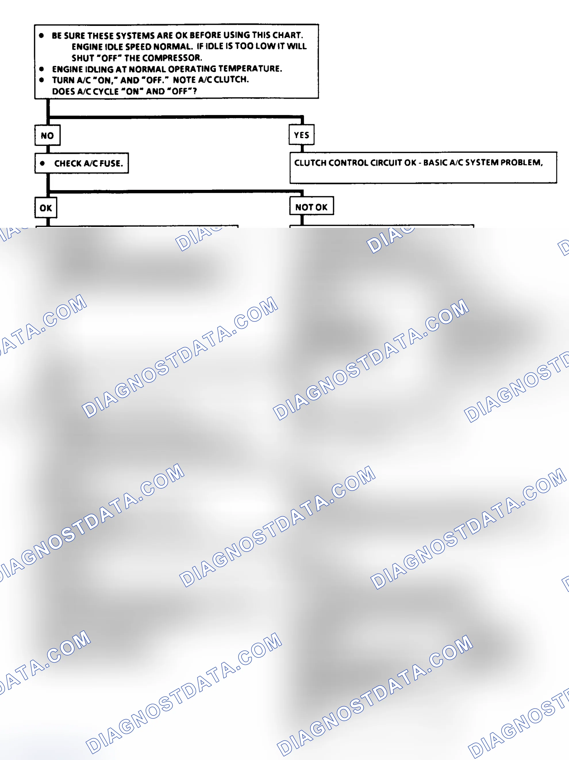Scheme 35