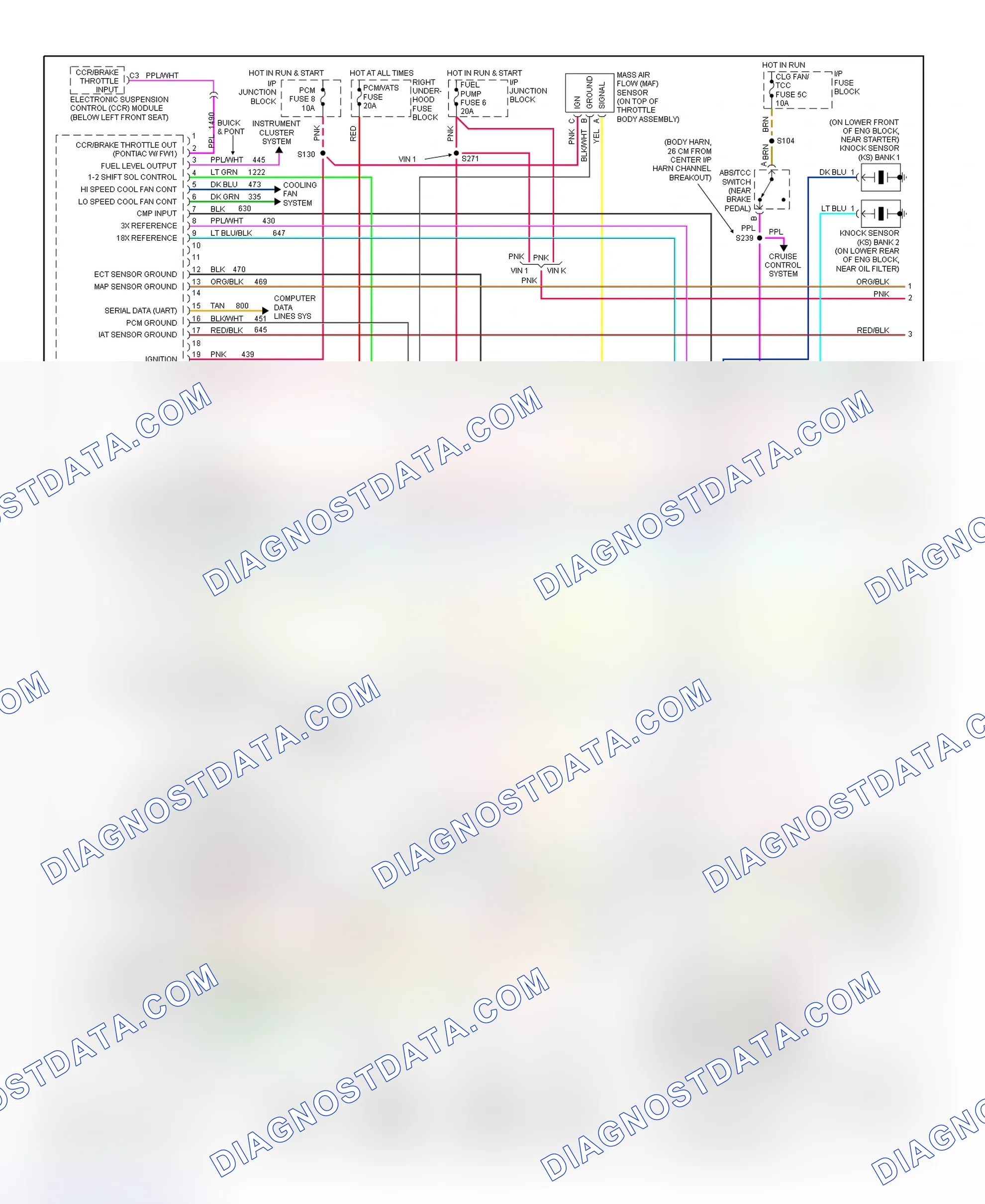 Scheme 19: PCM Wiring Diagram (Bonneville, Eighty Eight, LeSabre & LSS - 3.8L - 1 Of 4)