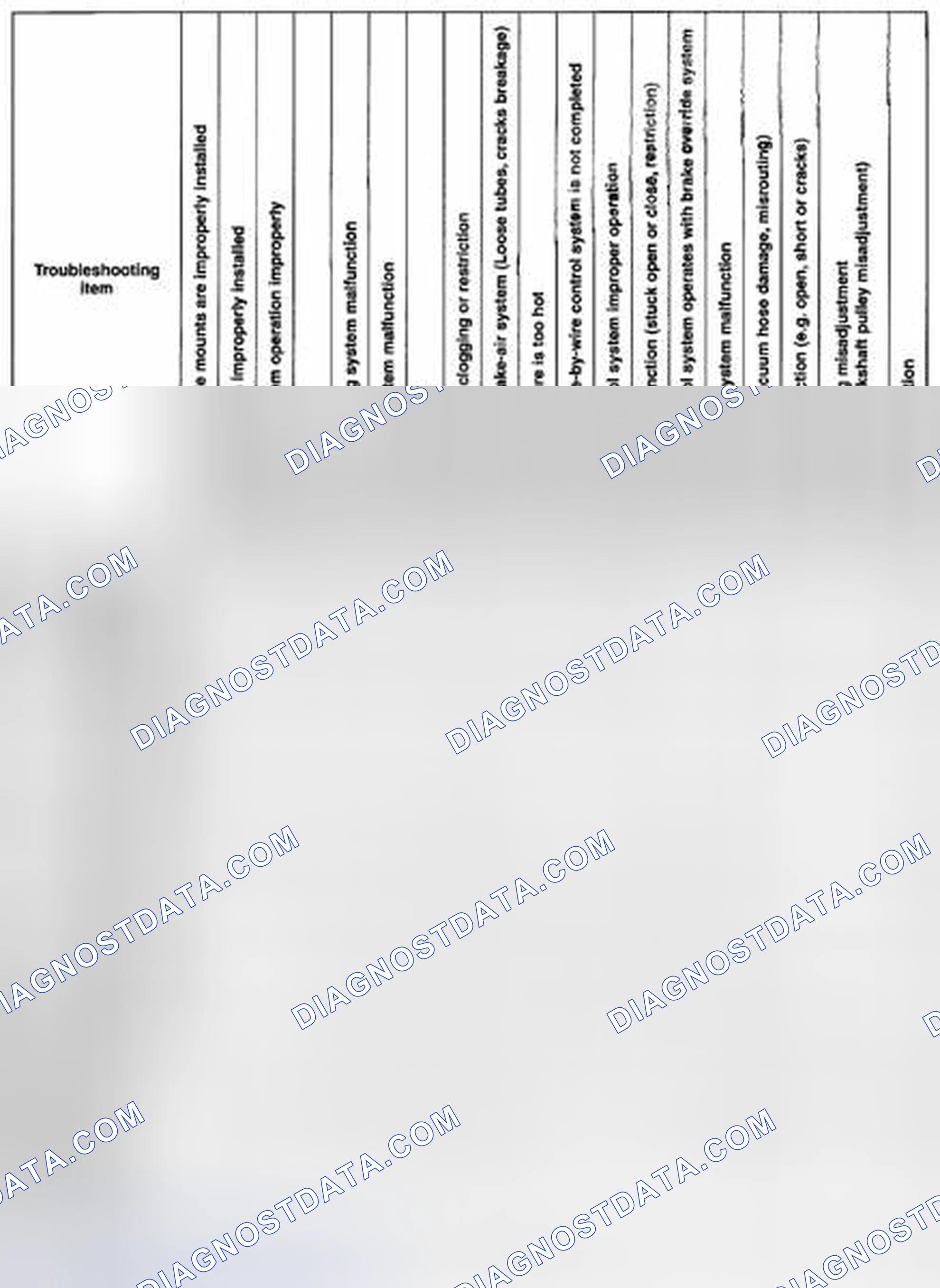 Scheme 11