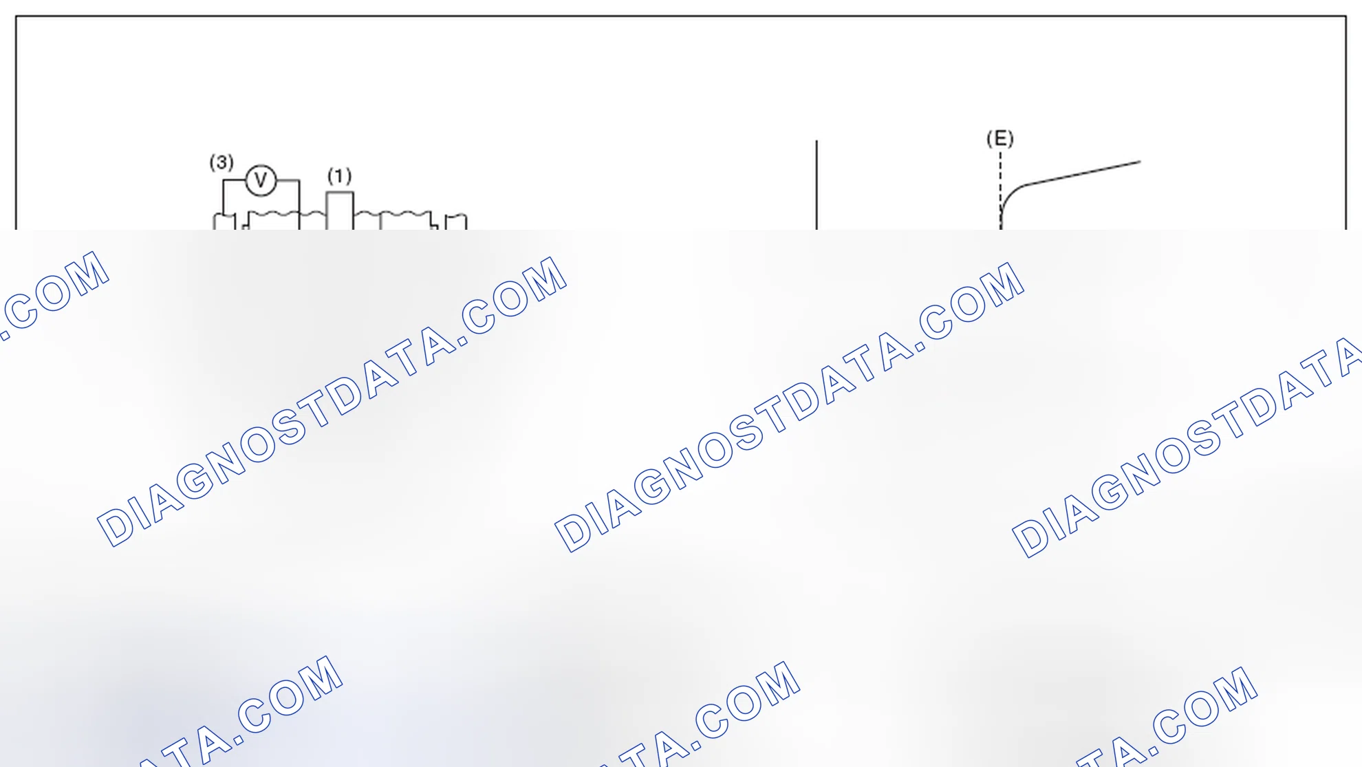 Scheme 150: COMPONENT DESCRIPTION