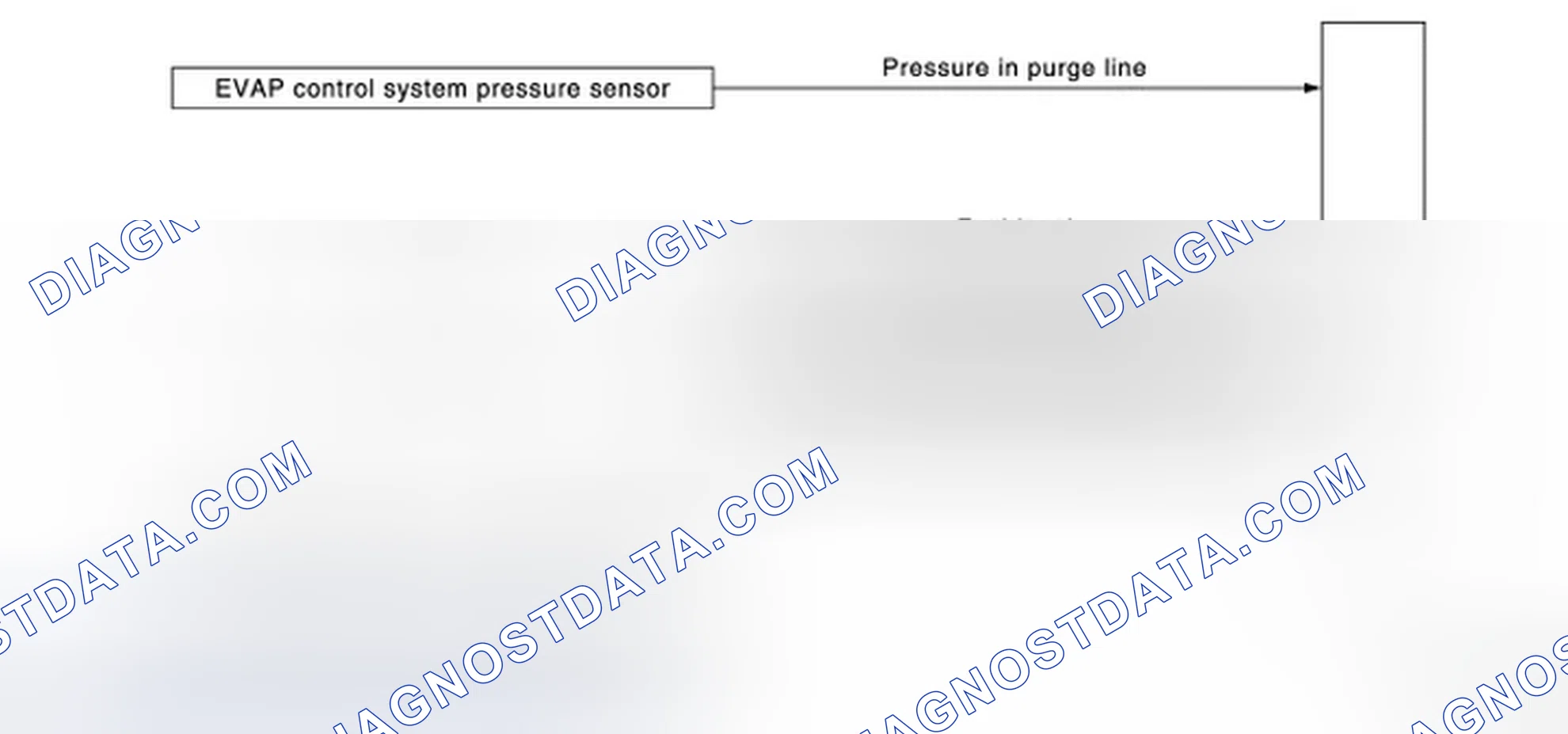 Scheme 119: System Diagram