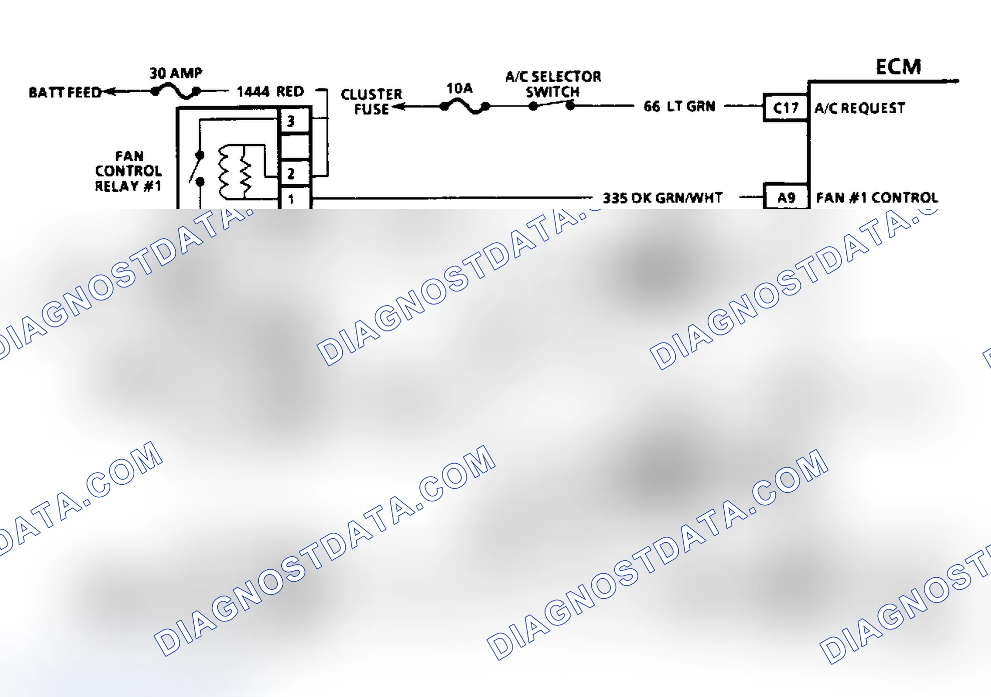 Scheme 67: Diagnostic Aids
