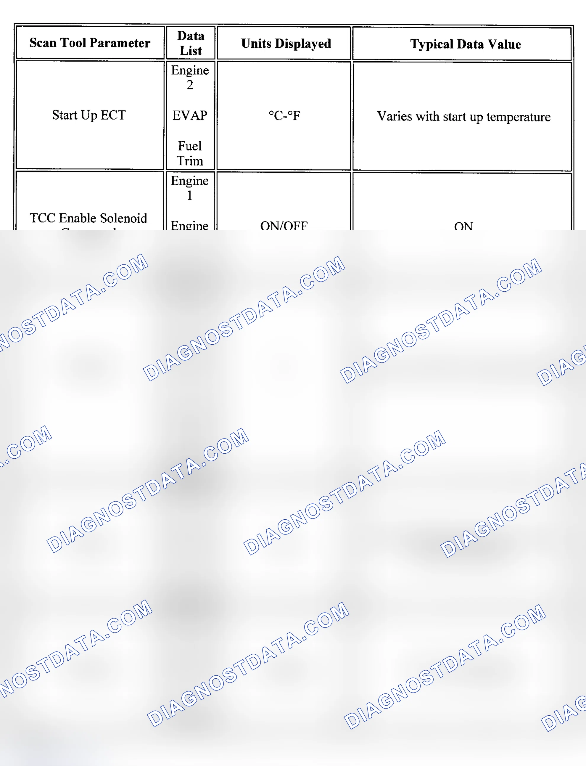 Scheme 10