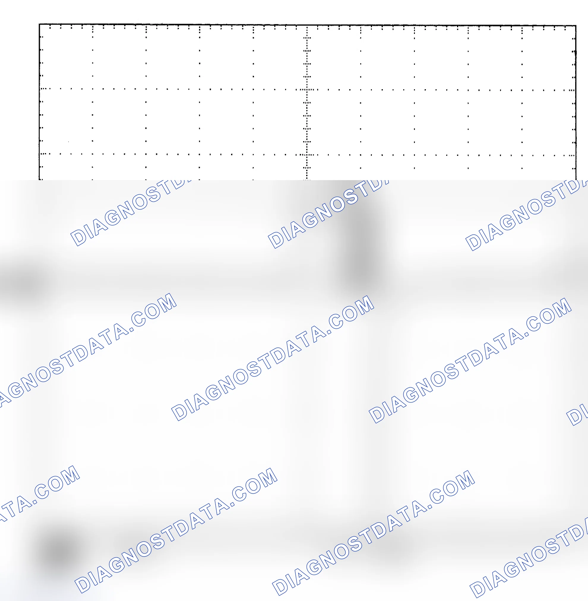Scheme 25: Single Injector - Known Good - Voltage Pattern