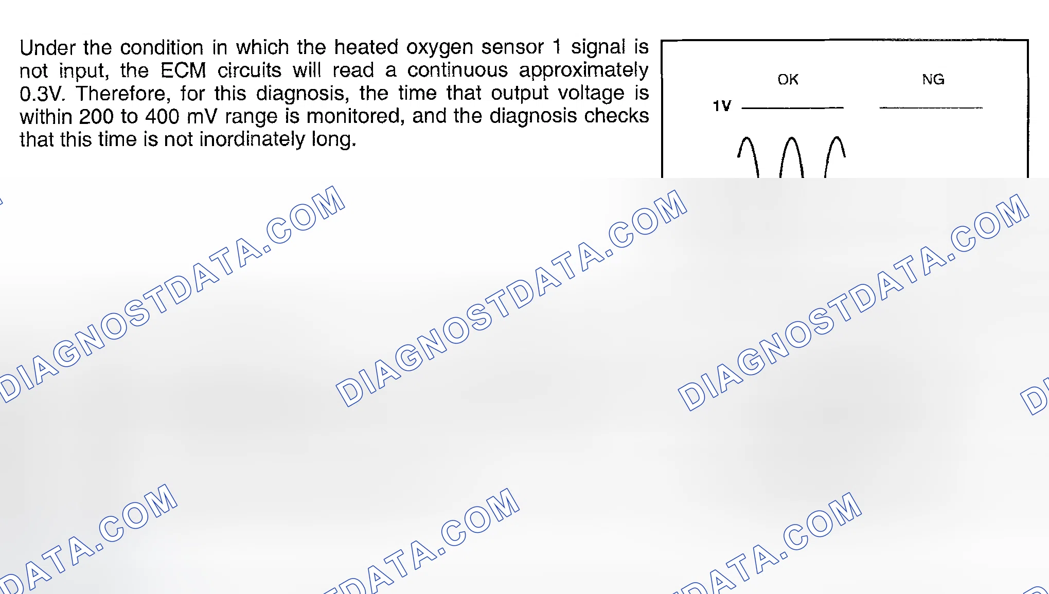 Scheme 340: On Board Diagnosis Logic