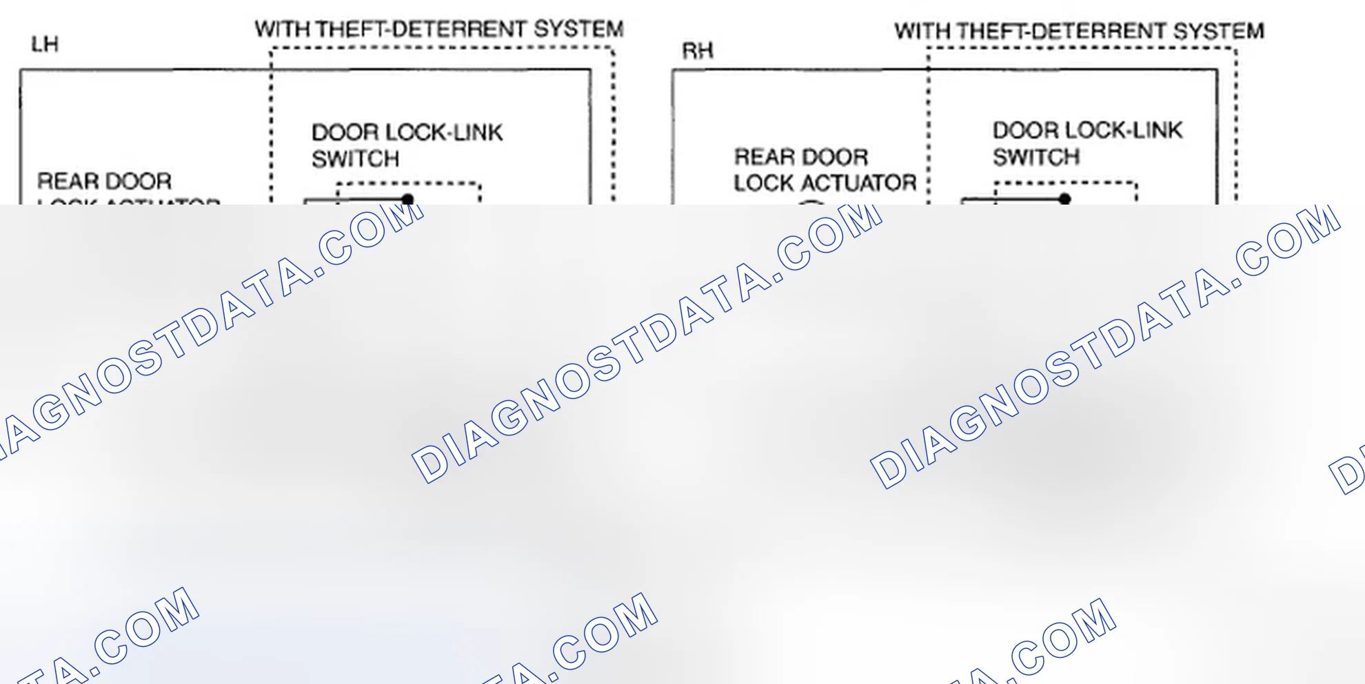 Scheme 30: REAR DOOR LATCH AND LOCK ACTUATOR INSPECTION