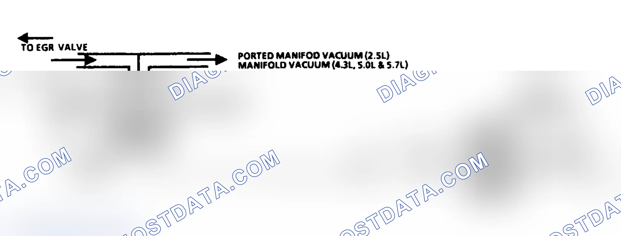 Scheme 63: Code 32: EGR System Error Circuit Diagram