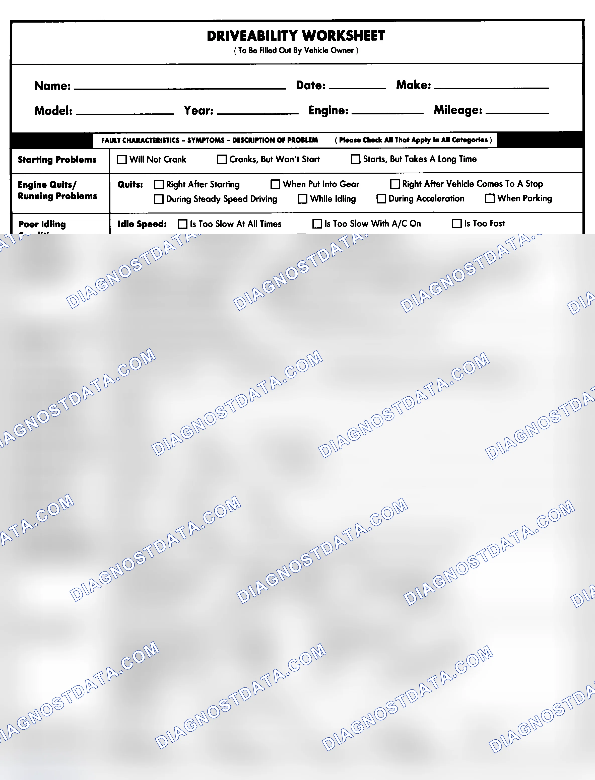 Scheme 1: Entire Vehicle - Symptom Check List For Customer