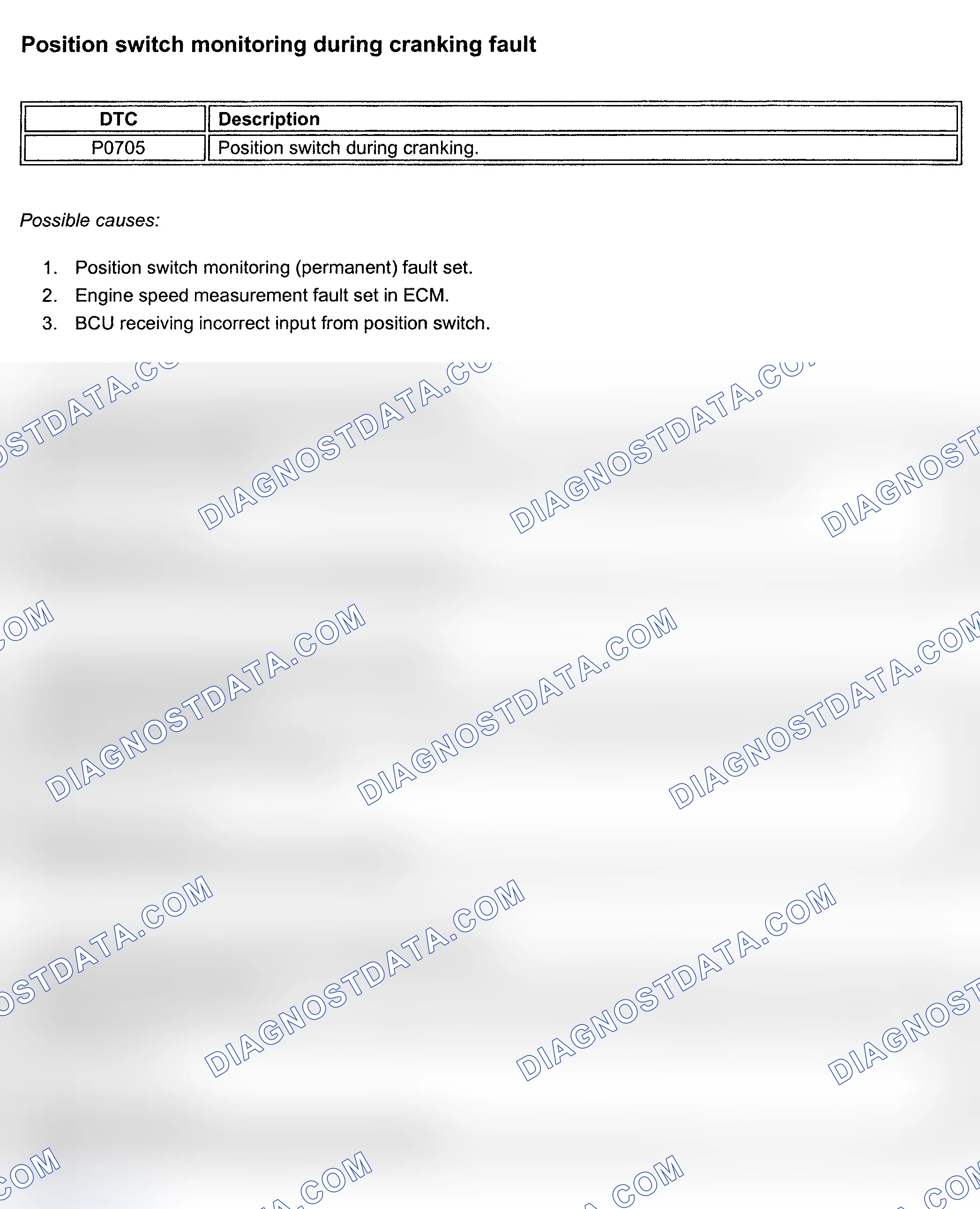 Scheme 82