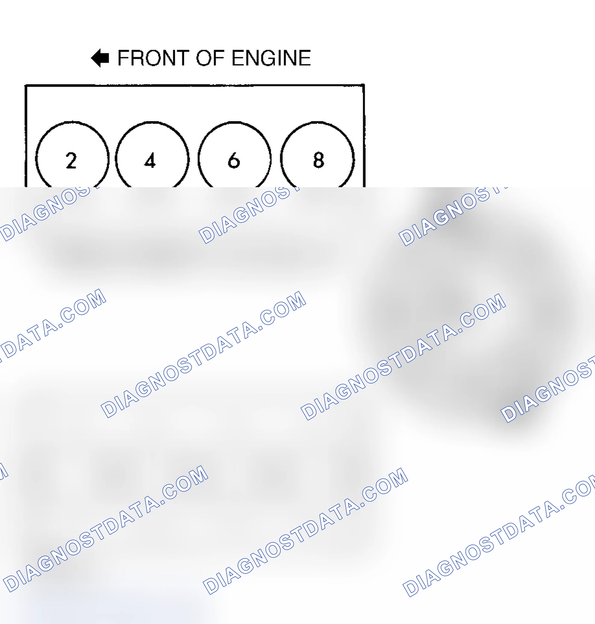 Scheme 5: Firing Order & Distributor Rotation (5.2L & 5.9L)