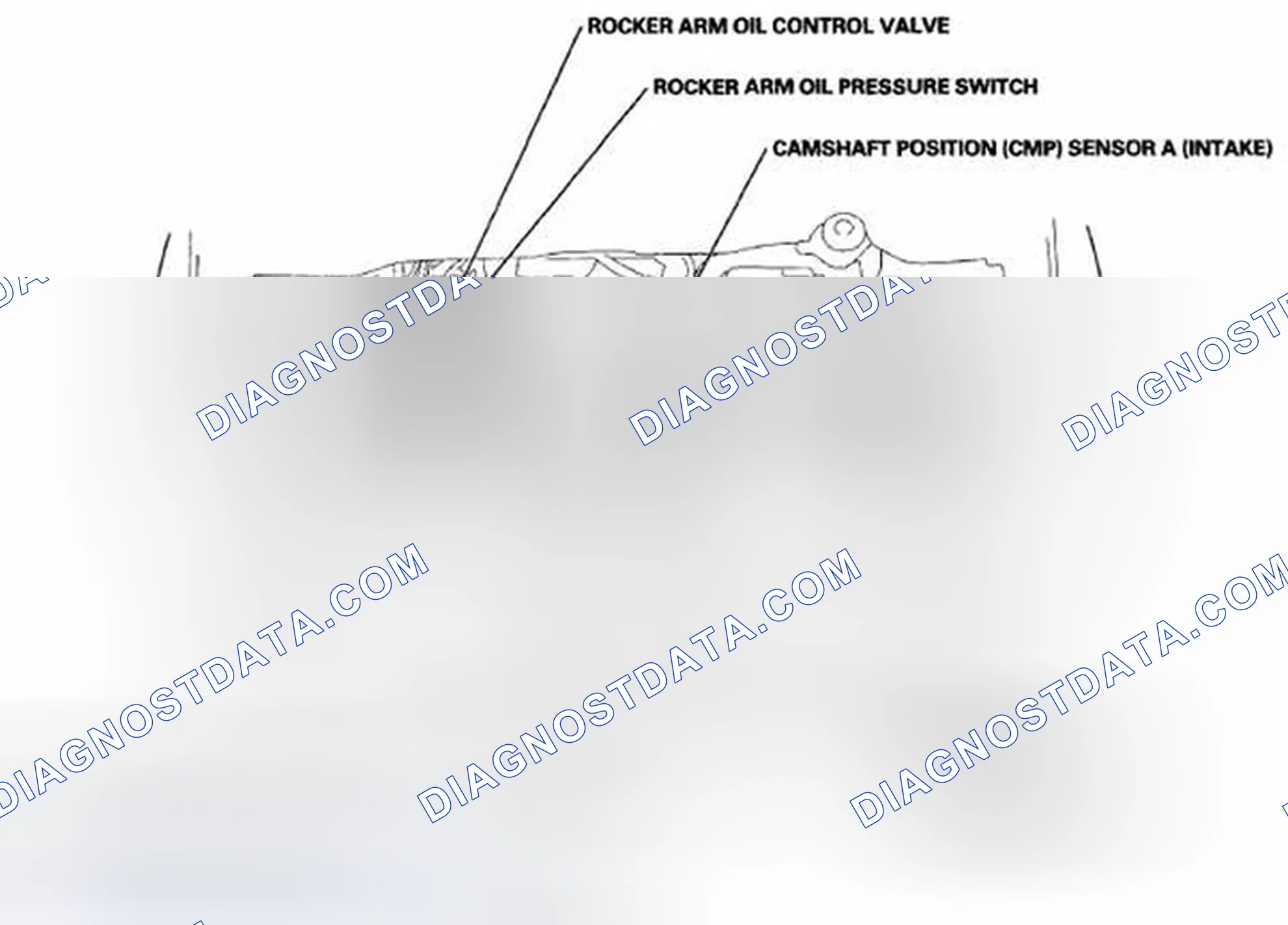 Scheme 648: Component Location Index