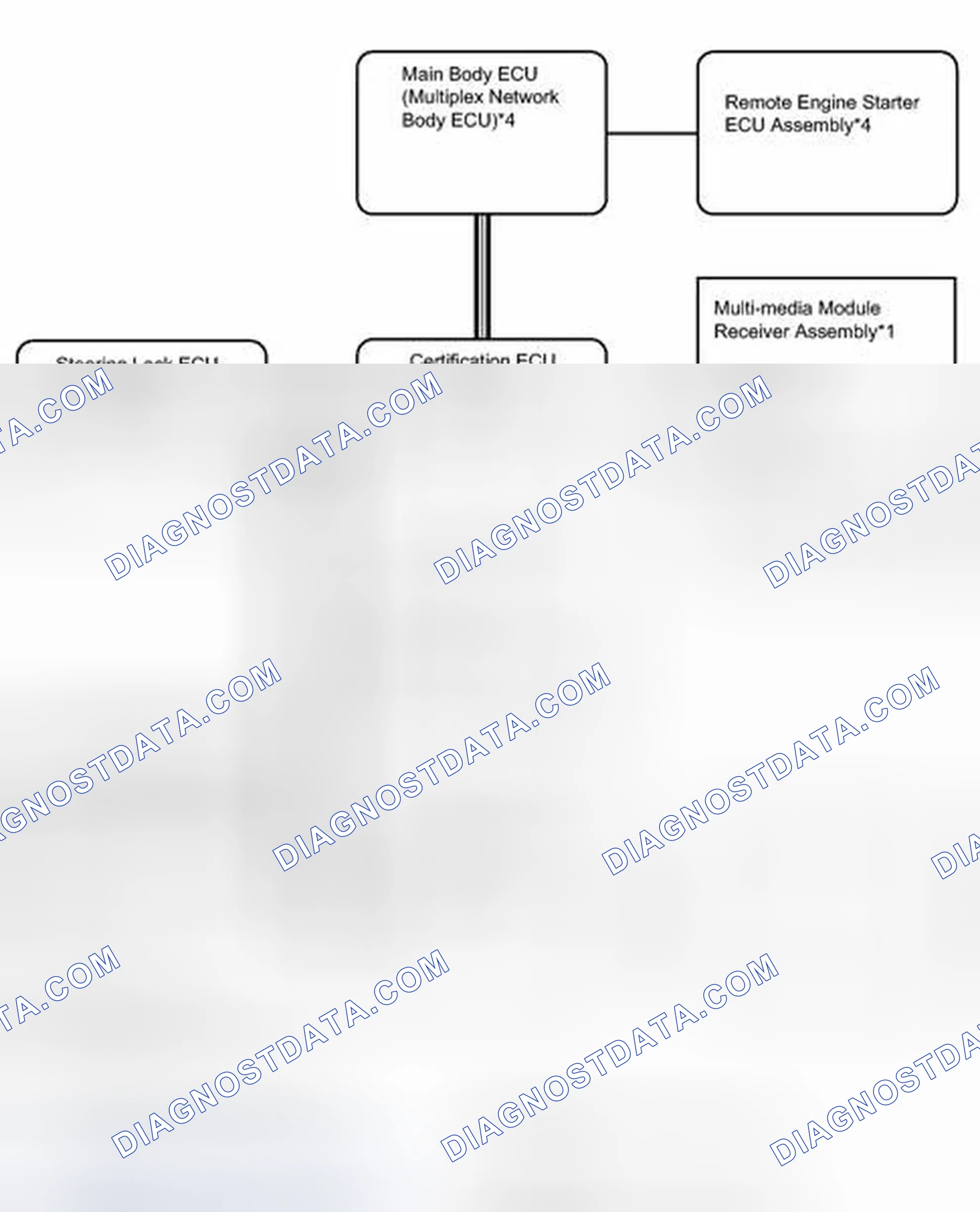 Scheme 42: SYSTEM DIAGRAM [03/2012 - ]