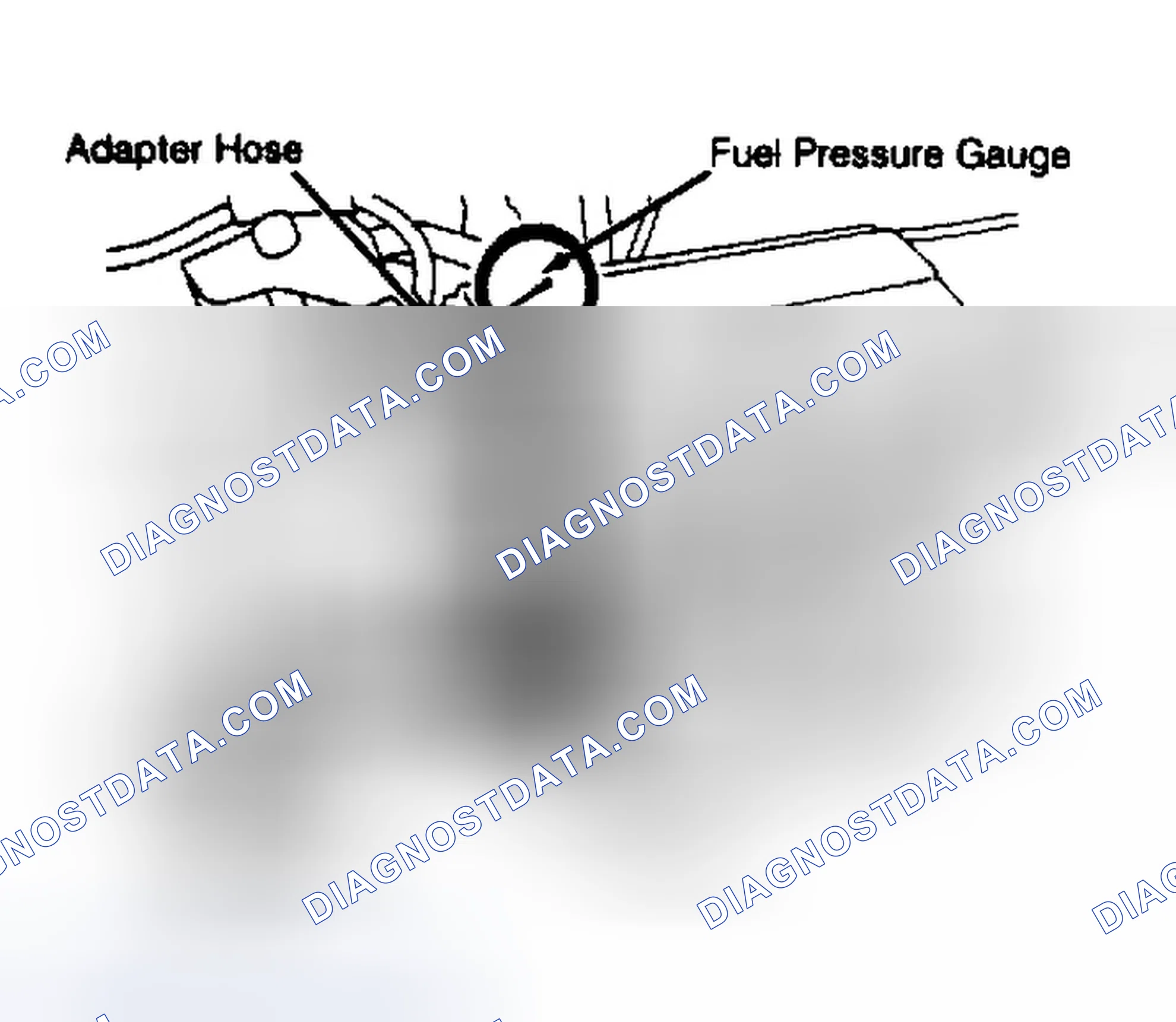 Scheme 1: Pressure Testing