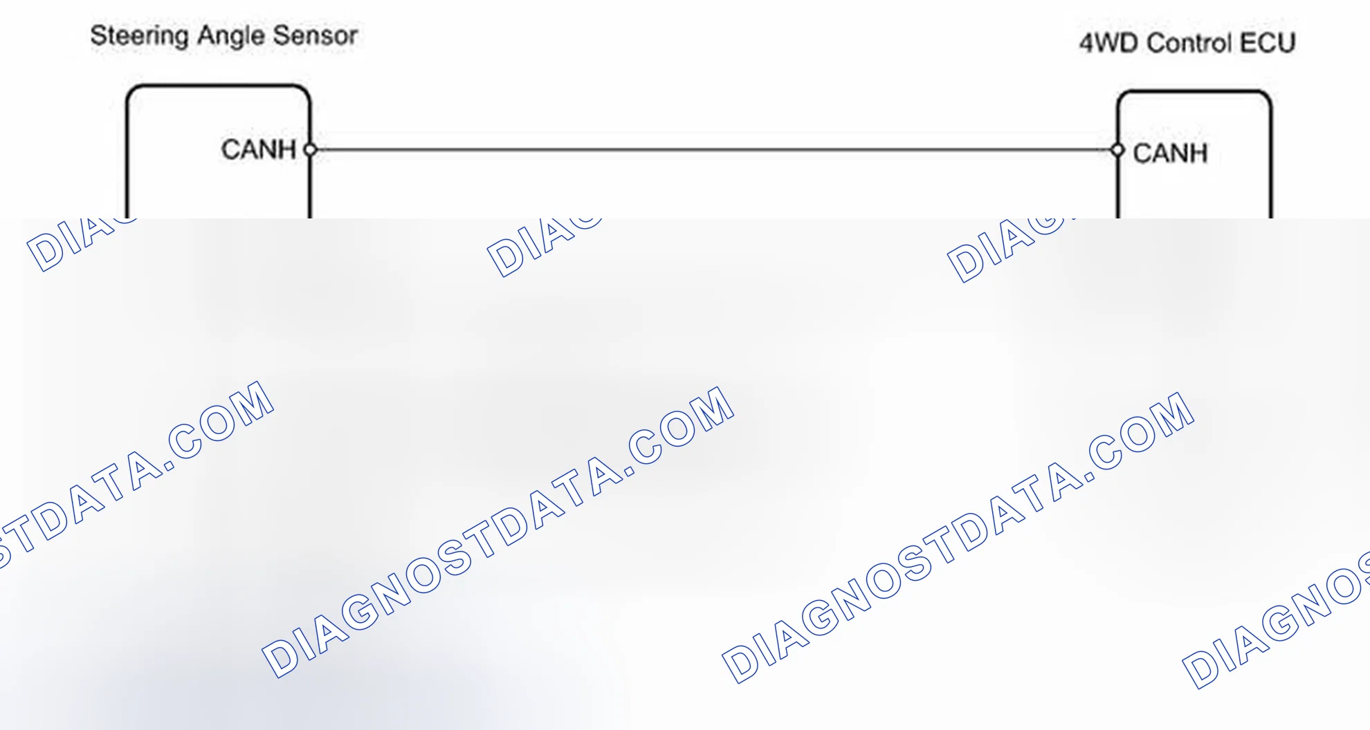 Scheme 94: WIRING DIAGRAM