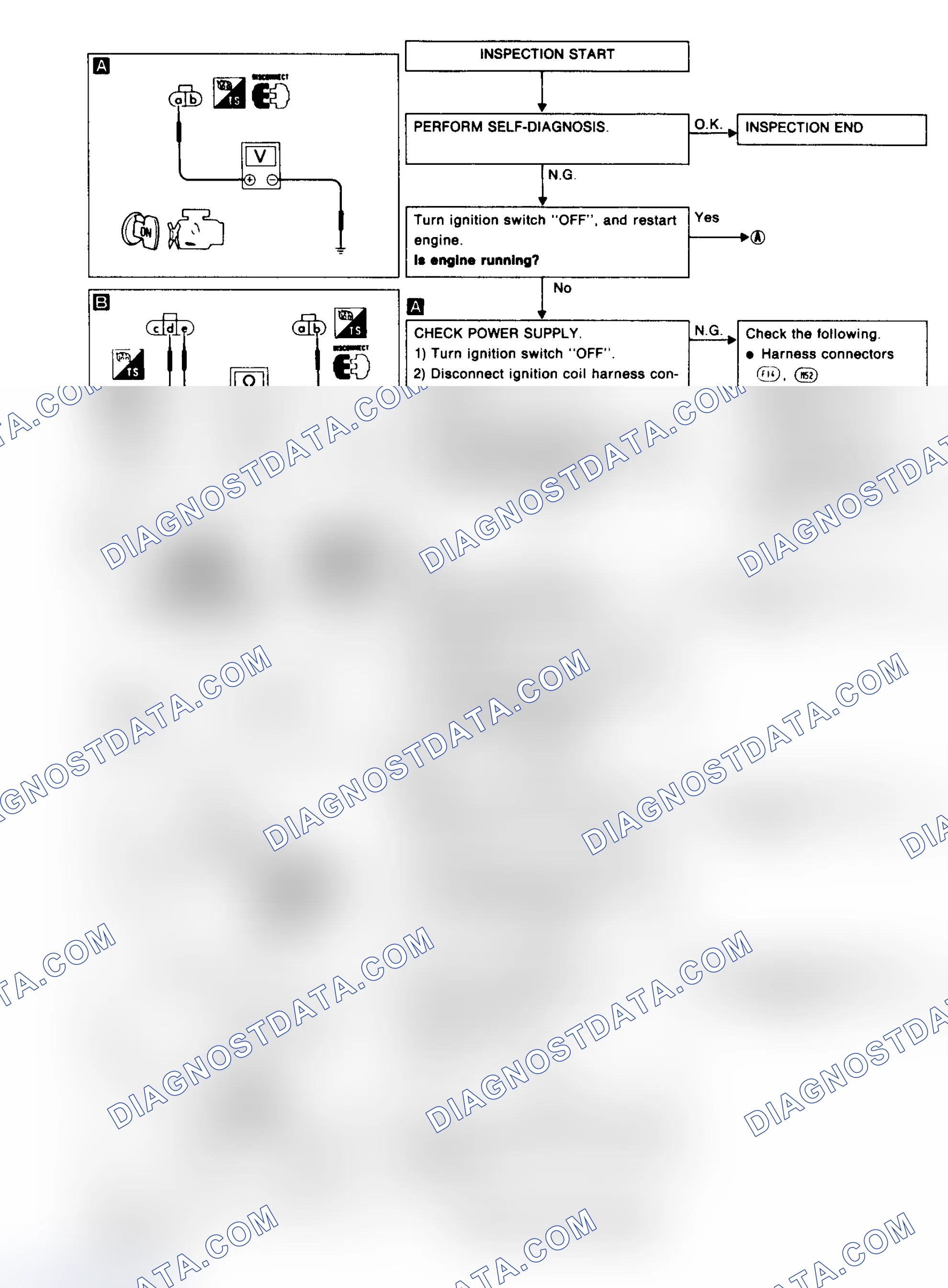 Scheme 54: CODE 21 - NO IGNITION REFERENCE (1.6L)