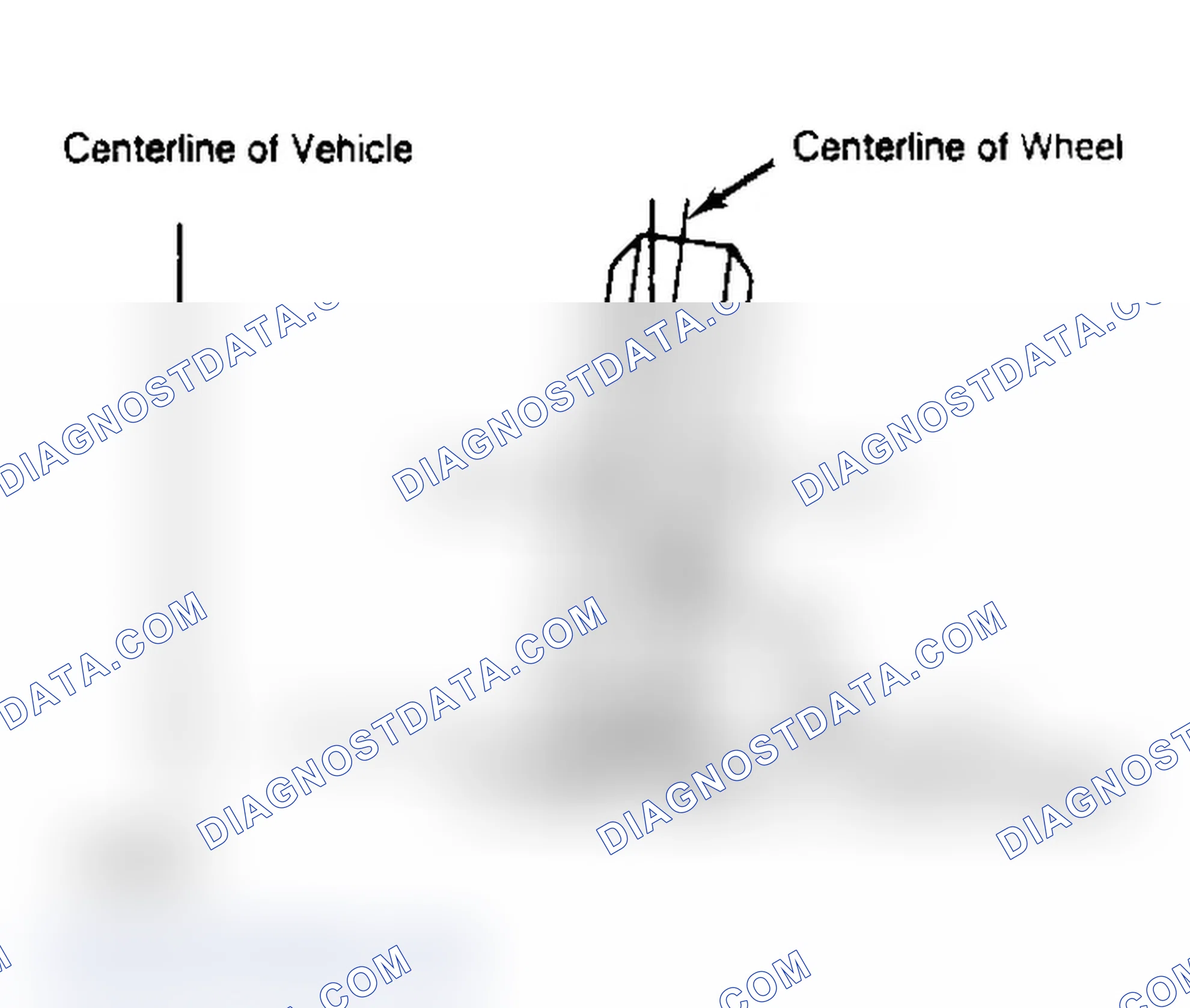 Scheme 3: Determining Camber Angle