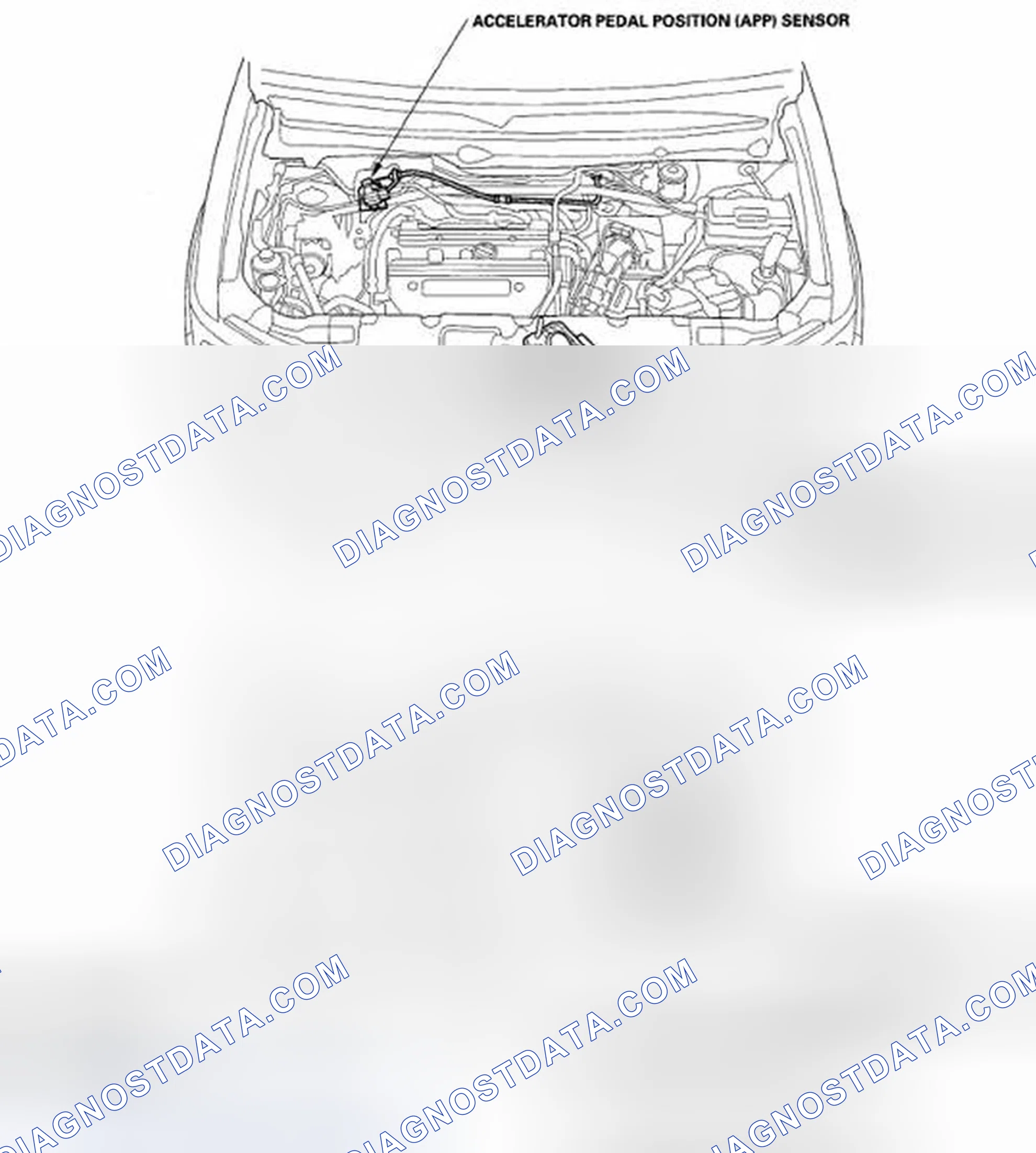 Scheme 287: Component Location Index