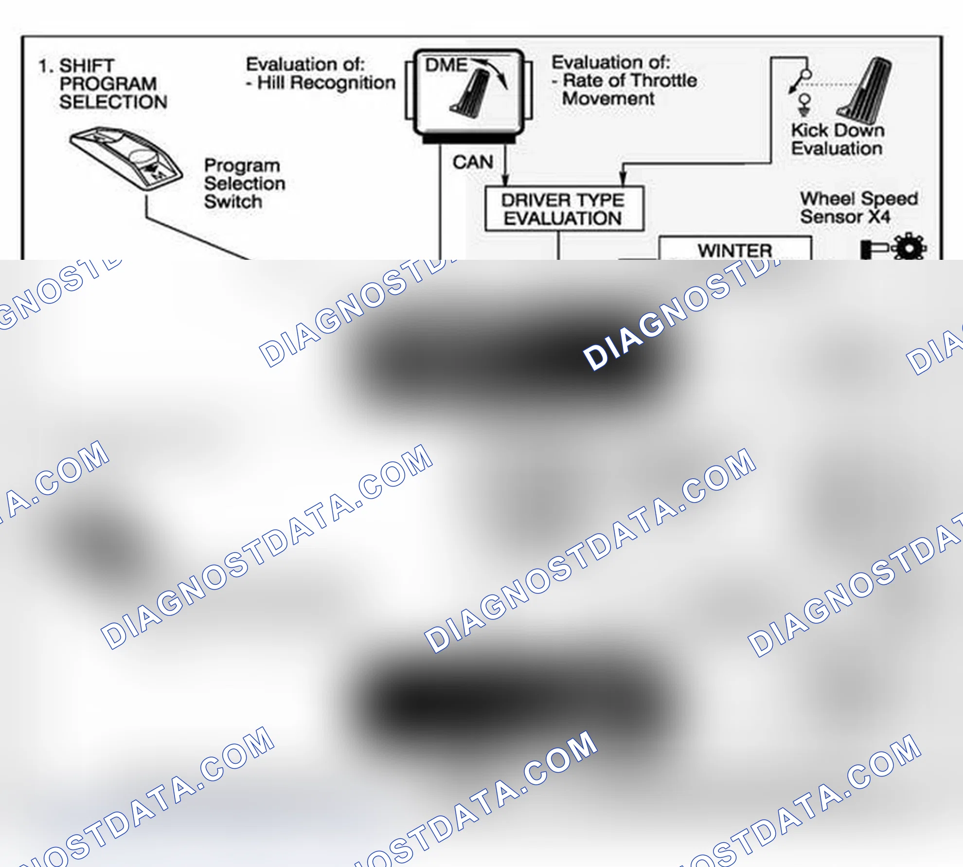 Scheme 145