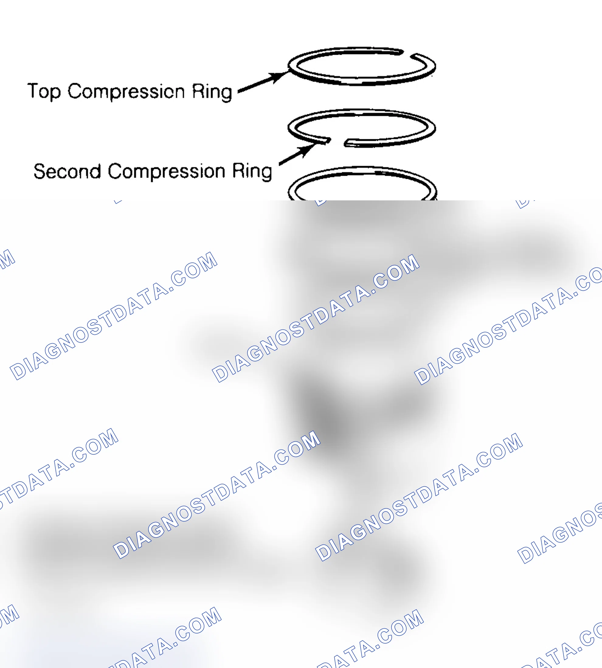Scheme 18: Positioning Typical Piston Ring End Gap