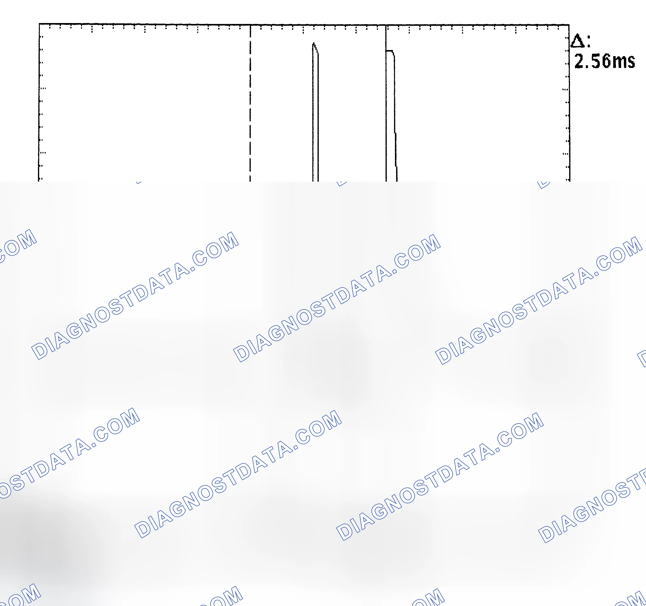 Scheme 27: Injector Bank - Known Good - Voltage Pattern