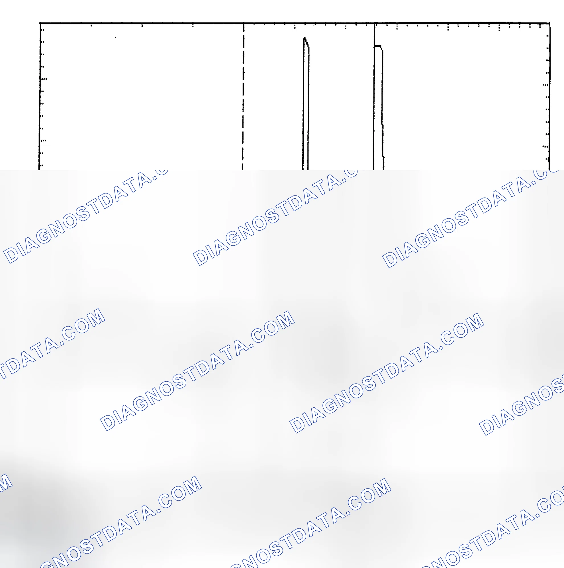 Scheme 6: Identifying Current Controlled Type Injector Pattern