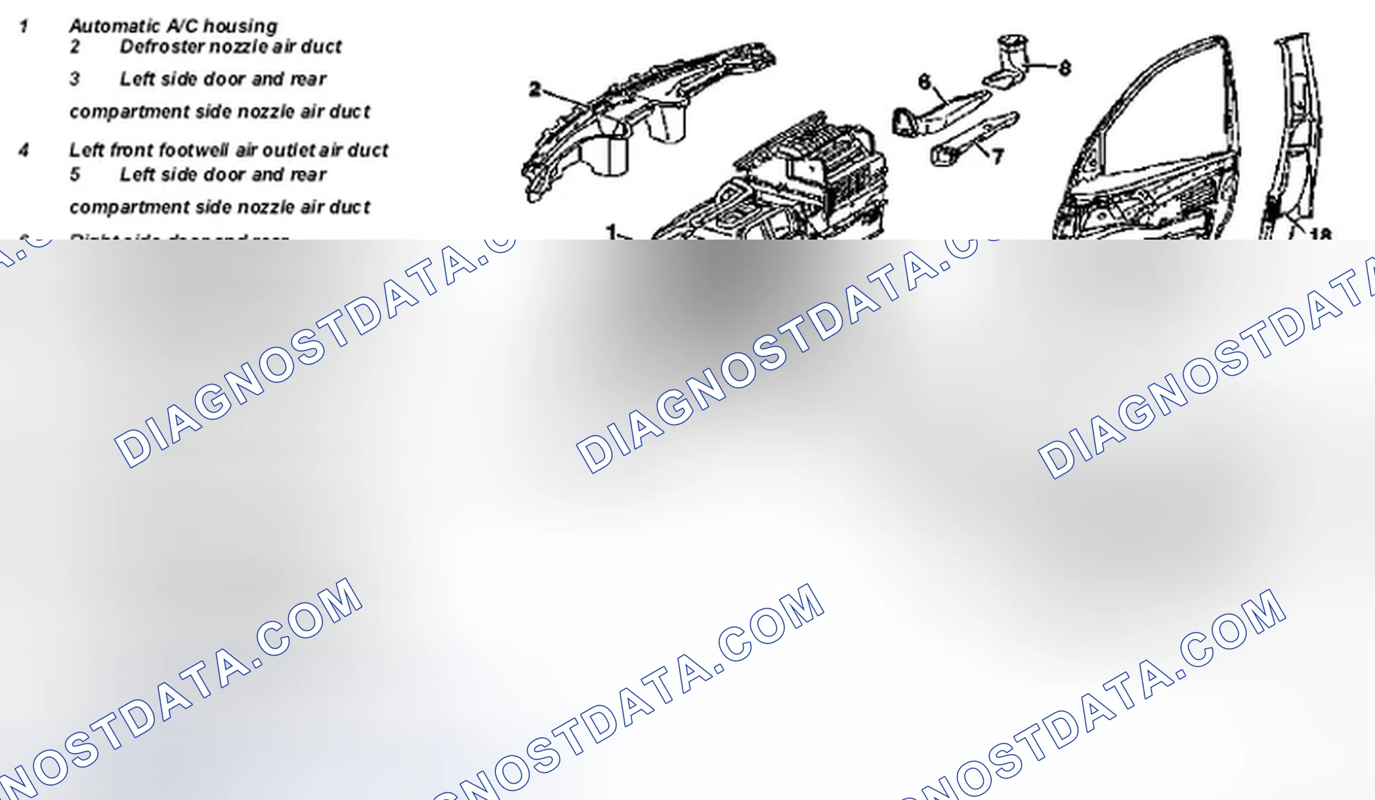 Scheme 32: Identifying Air Ducts Components