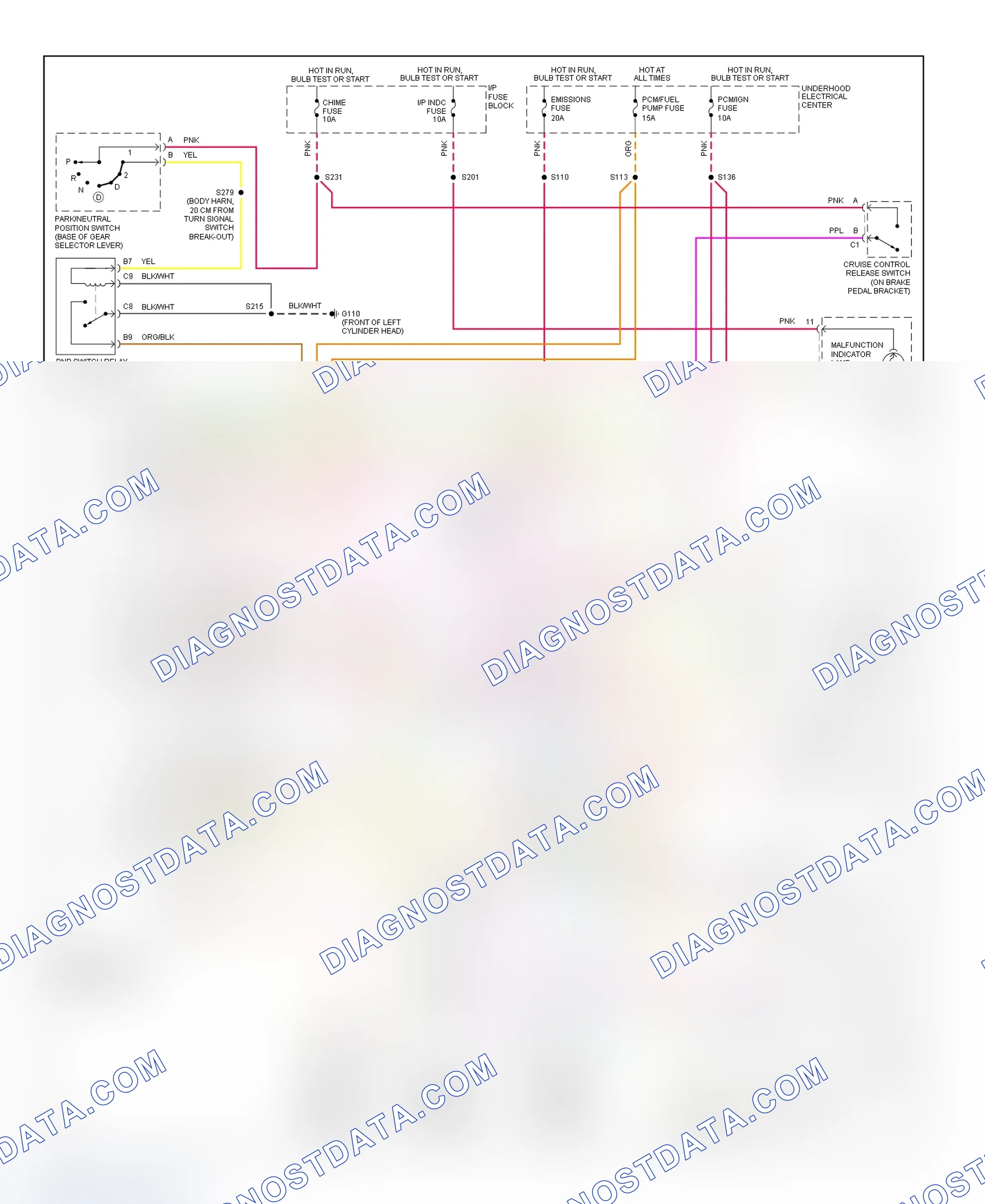 Scheme 200: 1995 "D" Body - 5.7L (Fleetwood) Wiring Diagram
