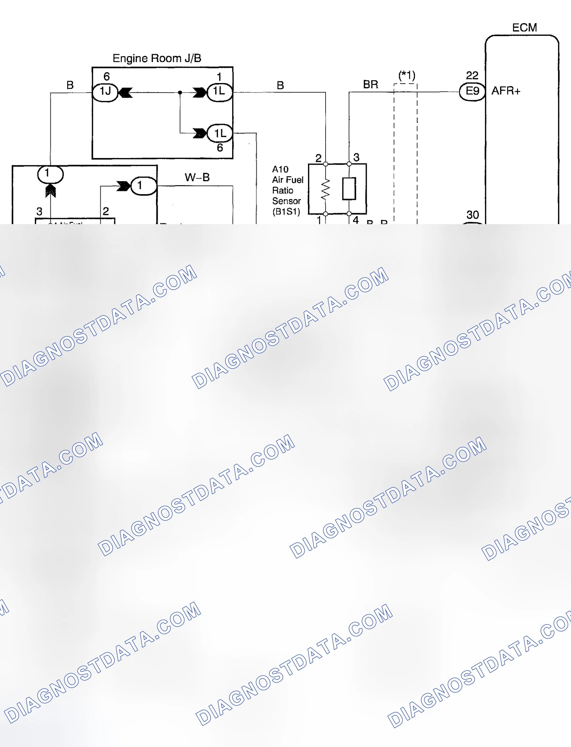Scheme 34: Diagnosis & Repair