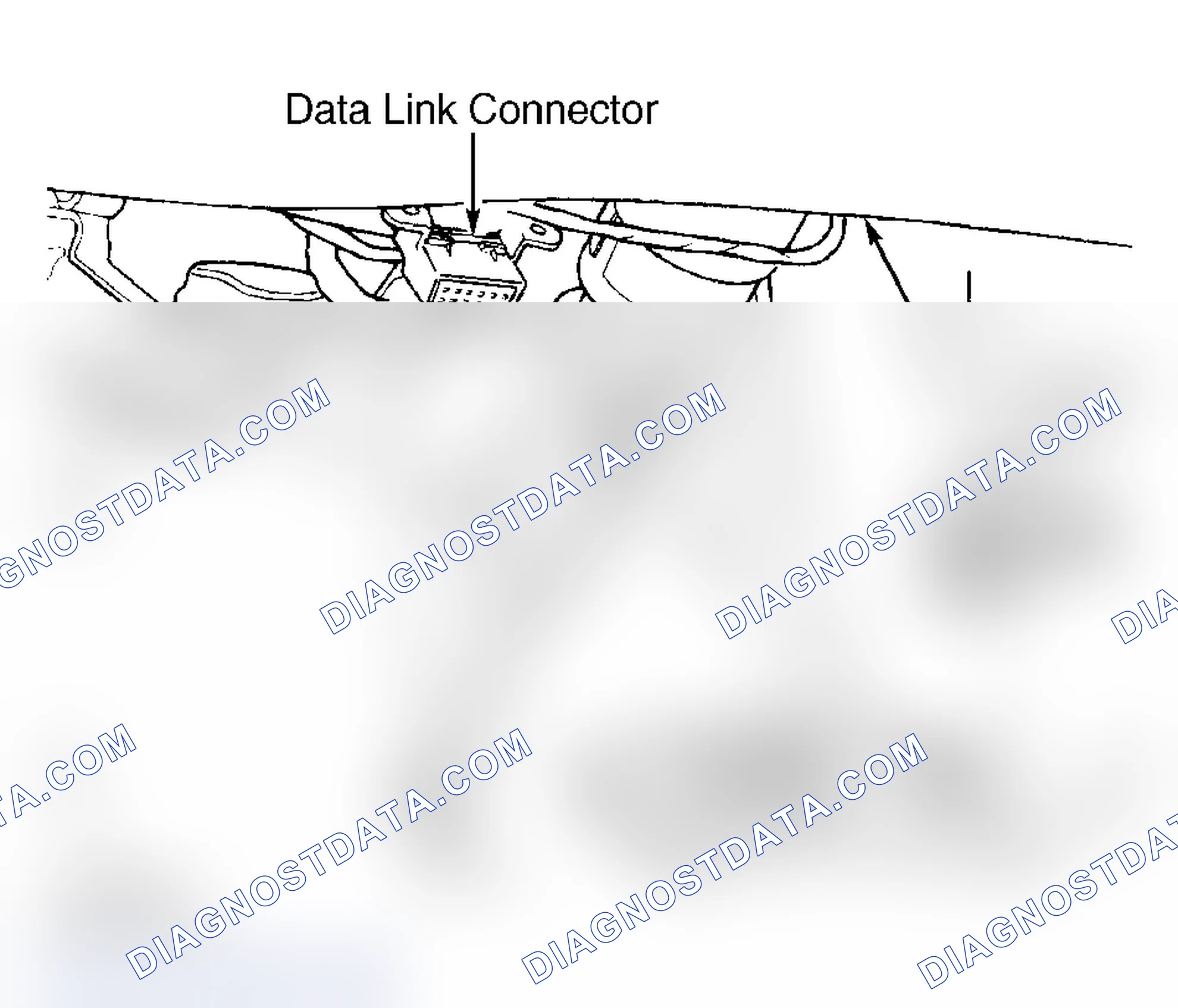 Scheme 44: Using Scan Tool