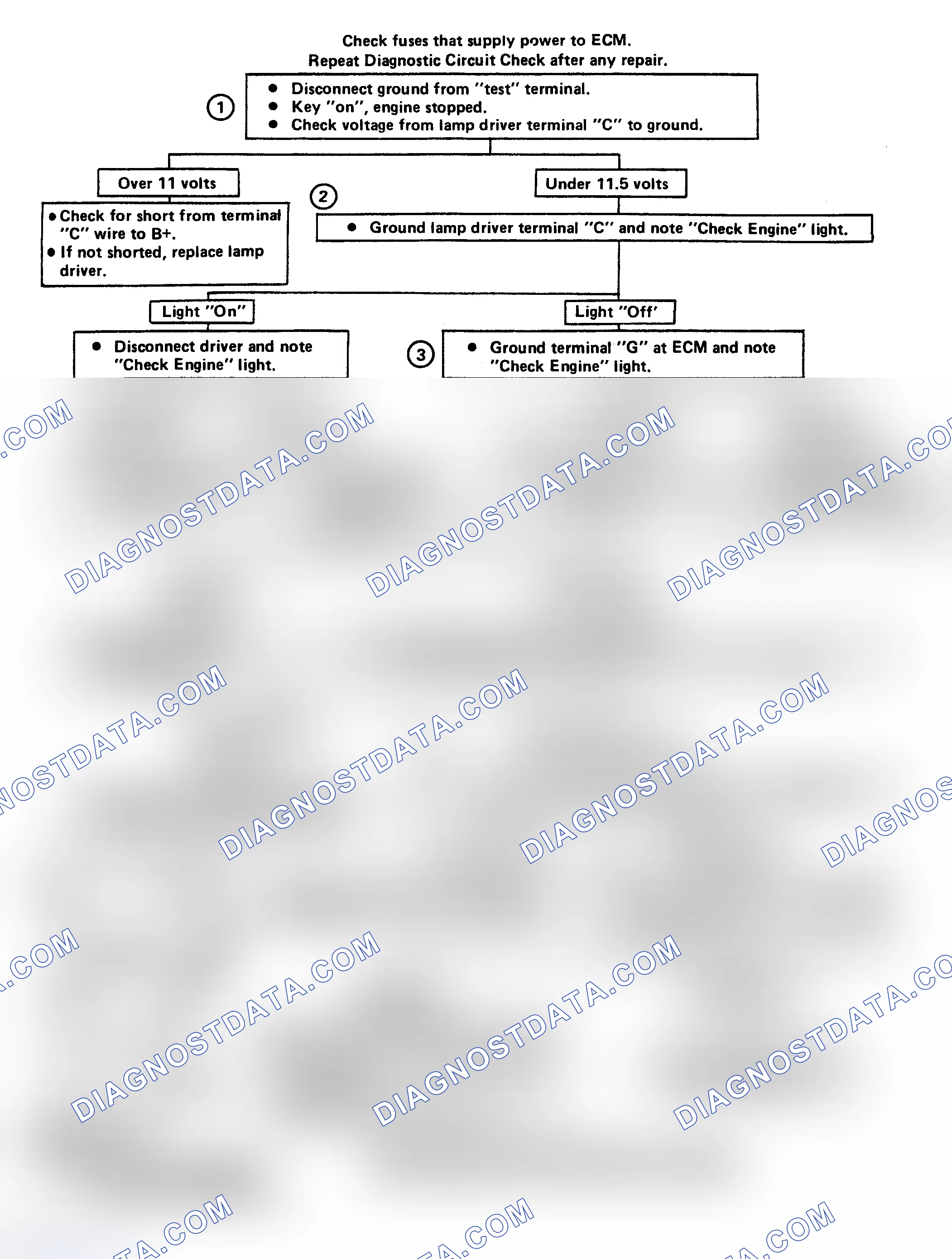 Scheme 121: Chart A6 - Won't Flash Code 12 Flow Chart
