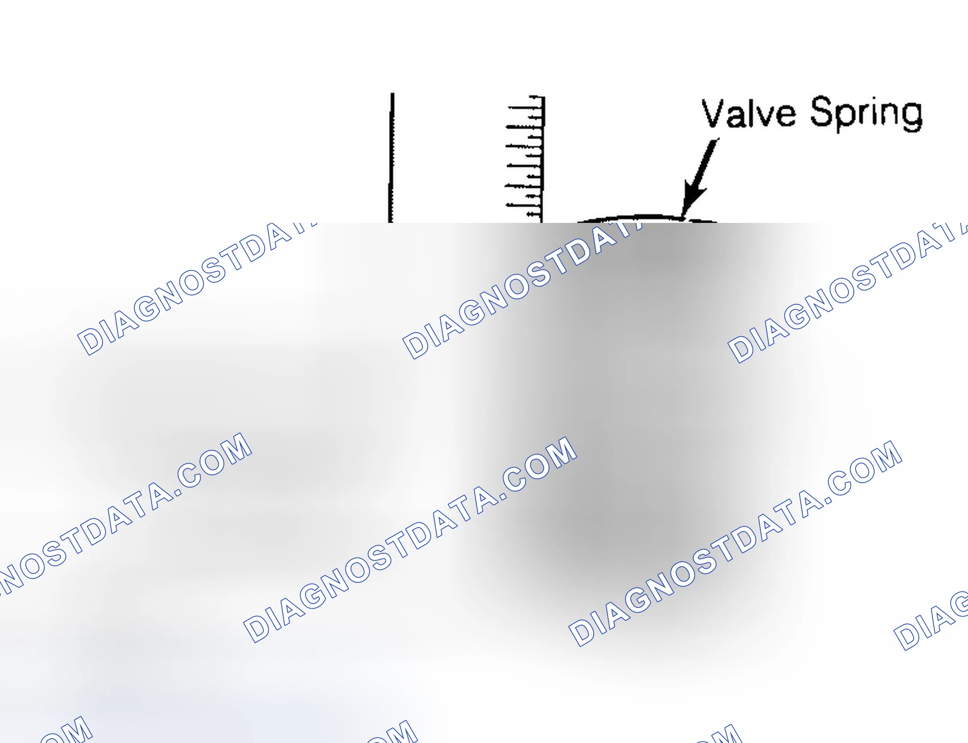 Scheme 13: Checking Valve Spring Squareness
