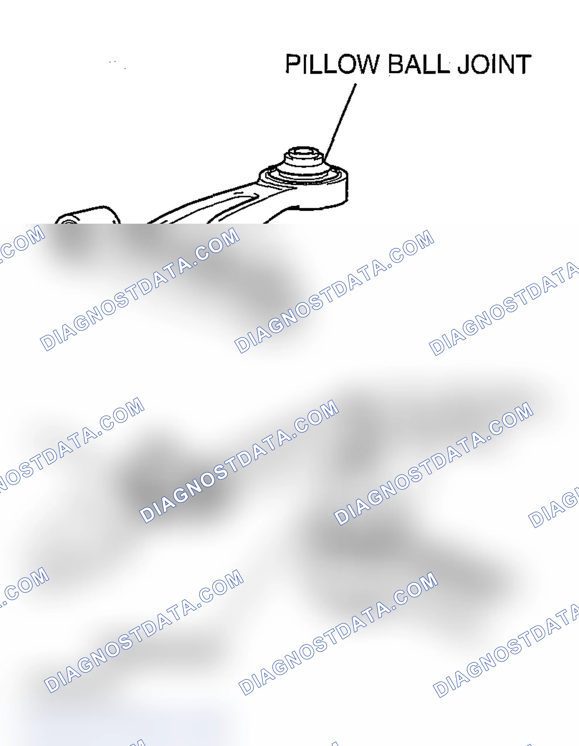 Scheme 94: PILLOW BALL BUSHING ROTATION STARTING TORQUE CHECK