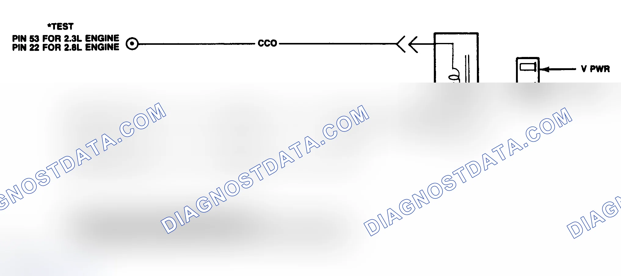 Scheme 133: CCO Circuit