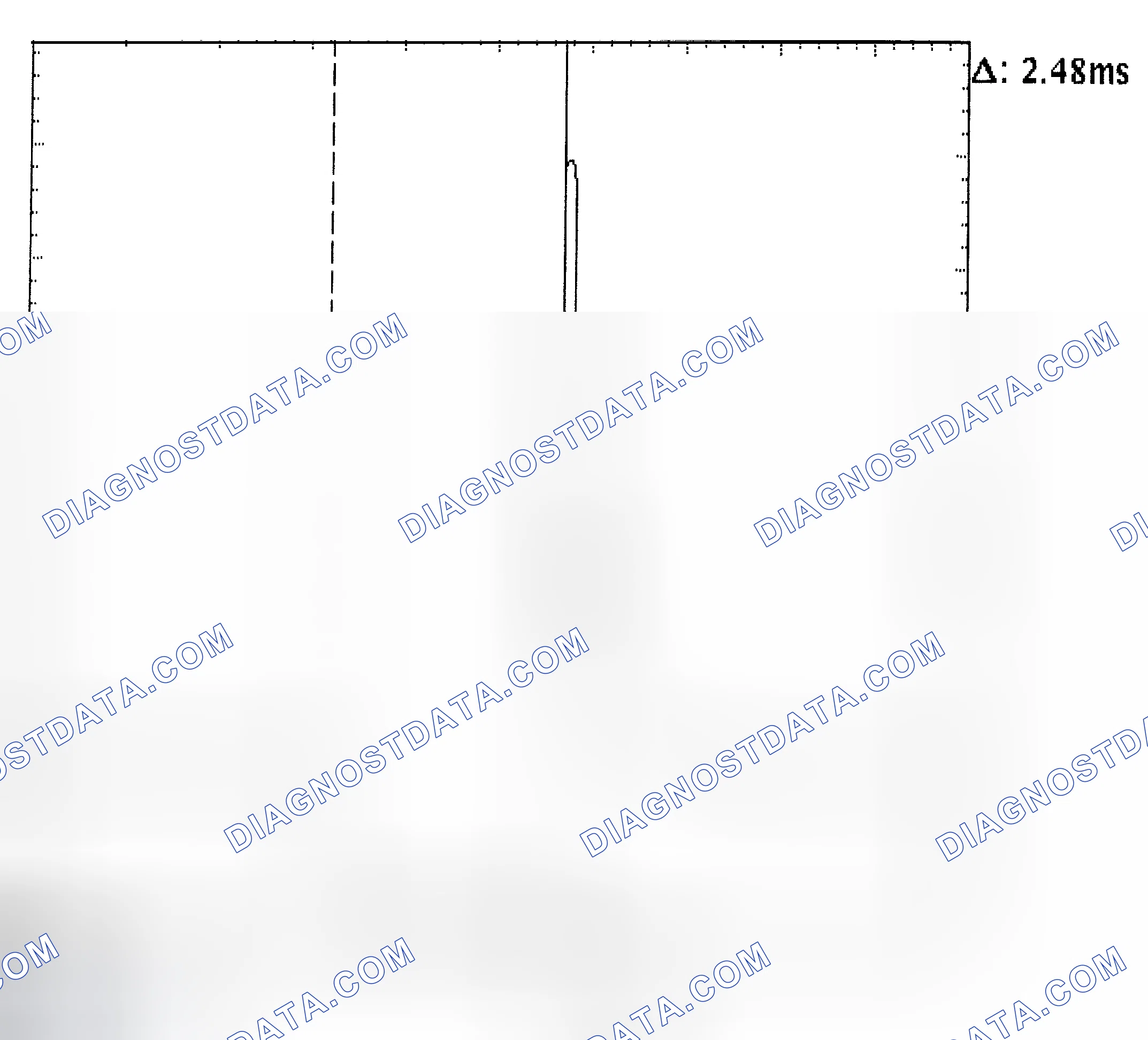 Scheme 24: Injector Bank - Known Good - Voltage Pattern