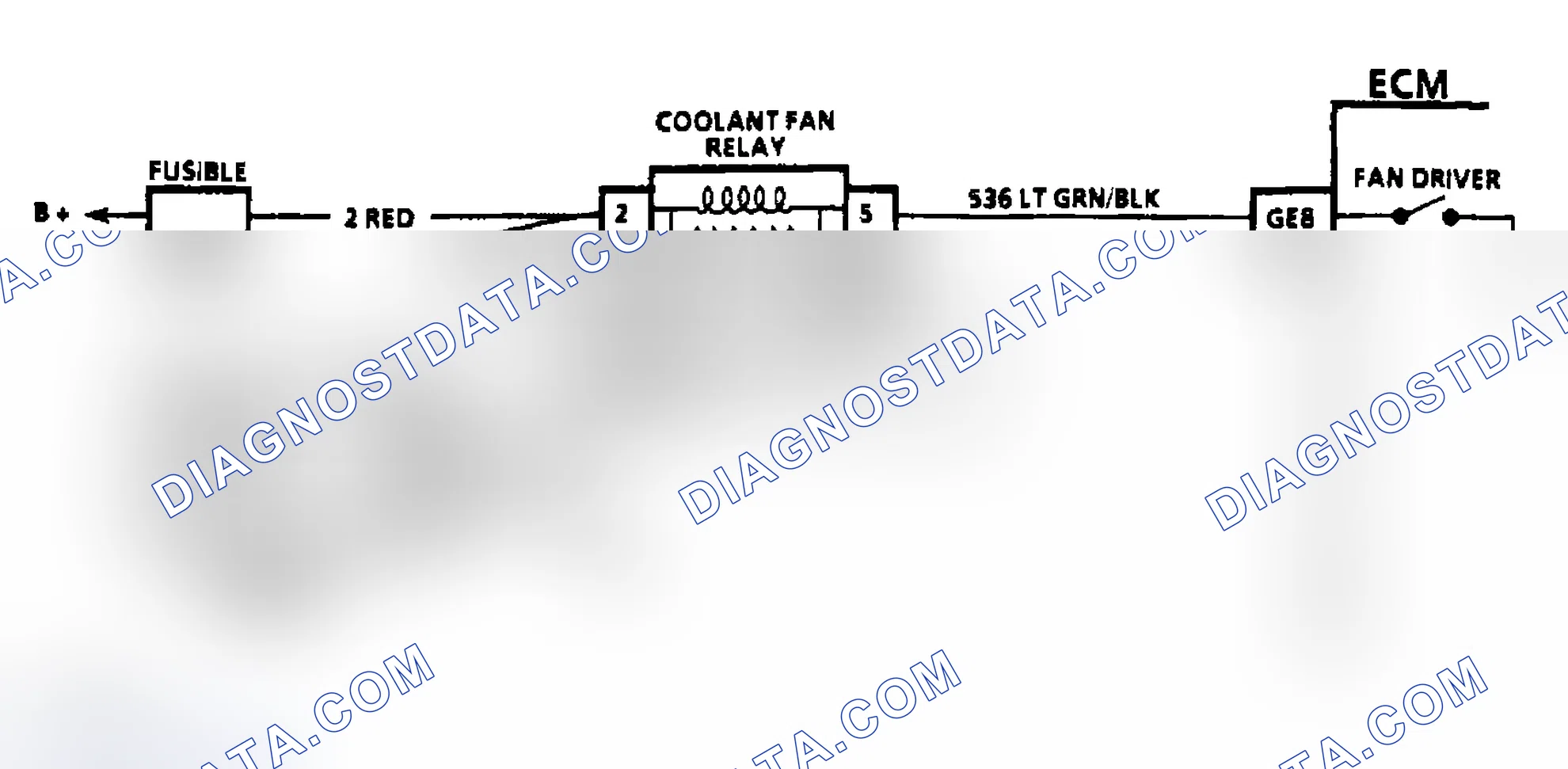 Scheme 73