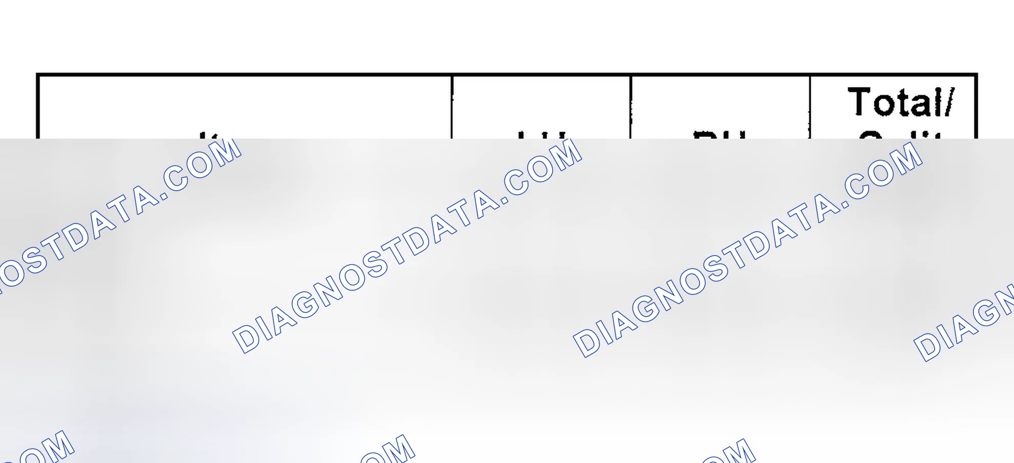Scheme 11: ALIGNMENT SPECIFICATIONS