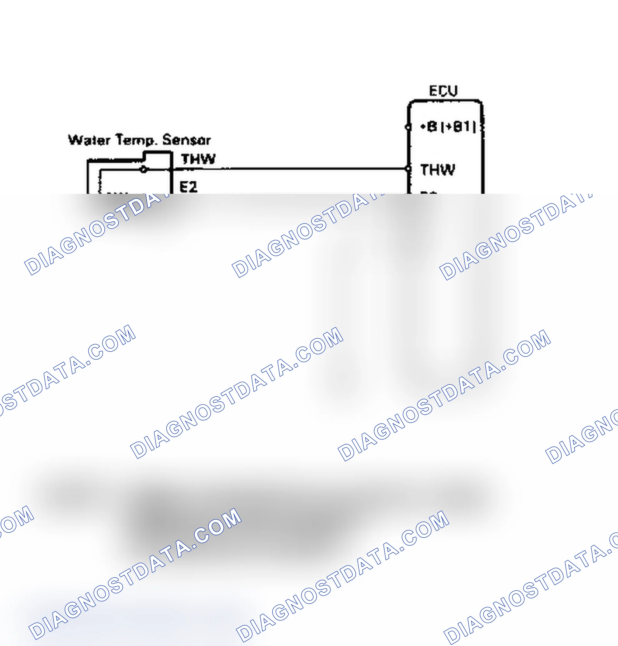 Scheme 31: Code 22/Test No. 5 Schematic Coolant Temperature Sensor Signal