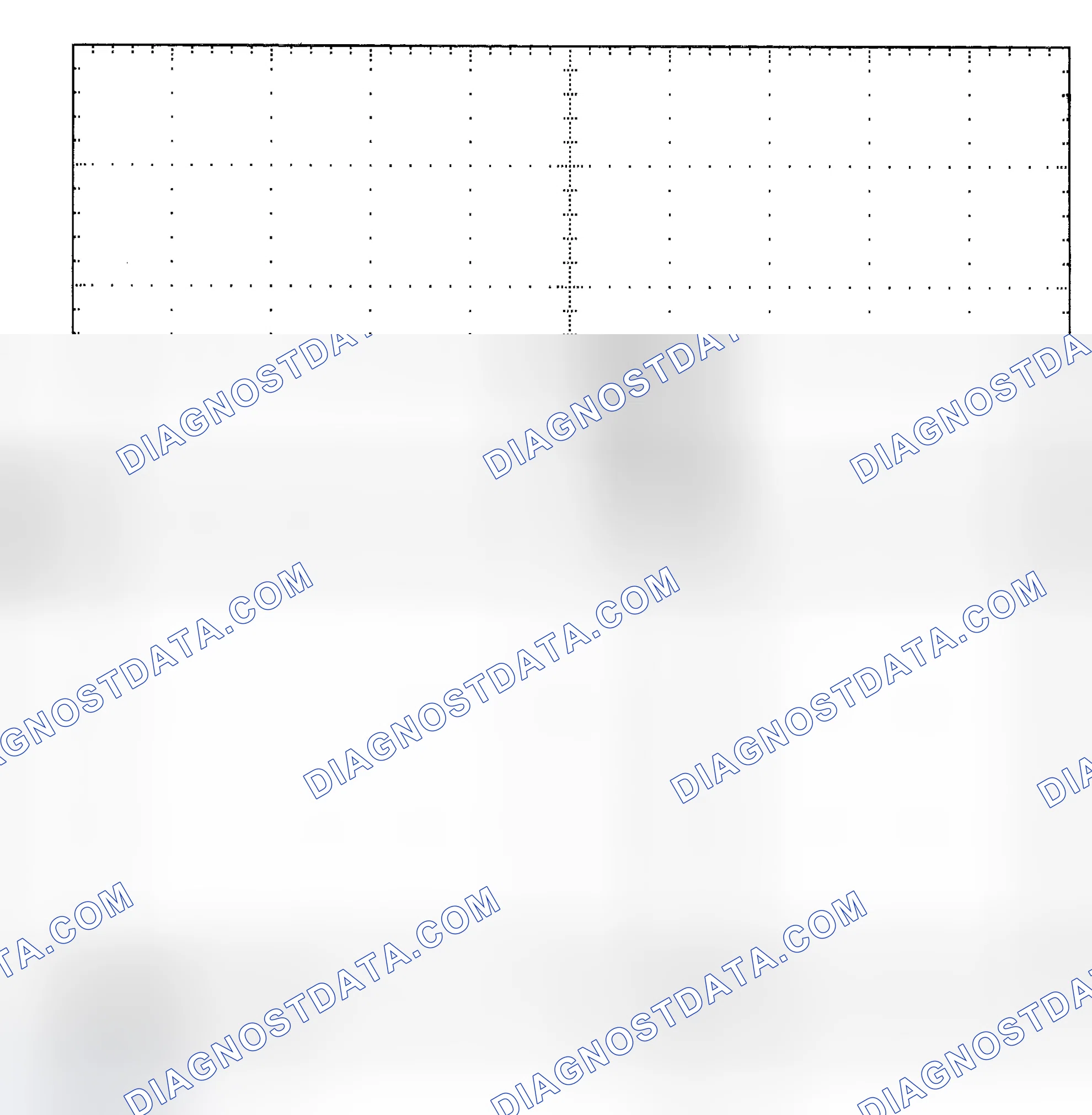 Scheme 25: Single Injector - Known Good - Voltage Pattern
