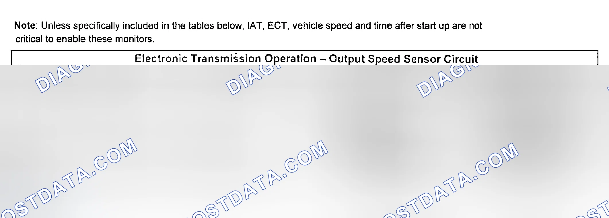 Scheme 70: Speed Sensor Monitors