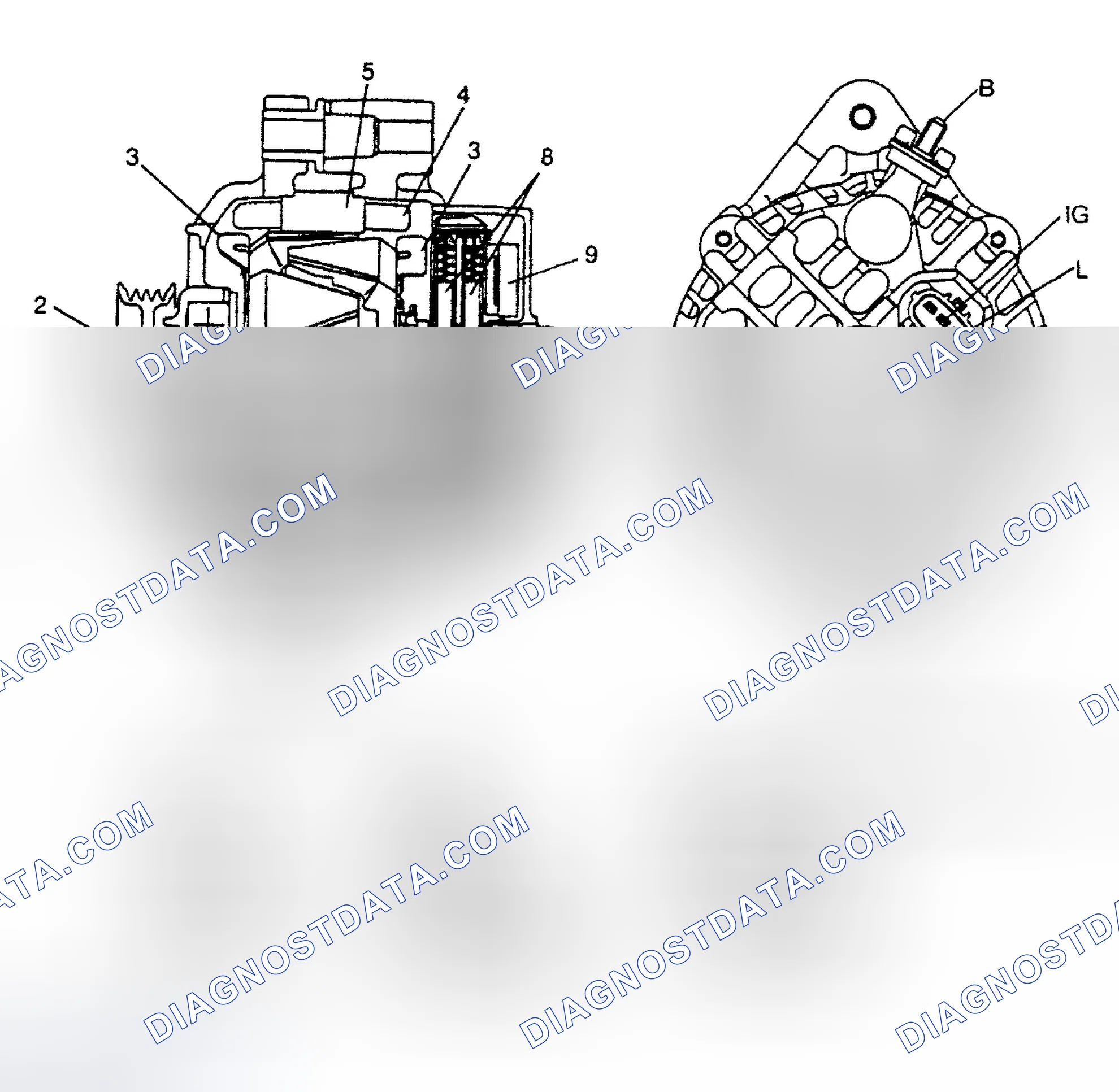 Scheme 1: GENERATOR DESCRIPTION