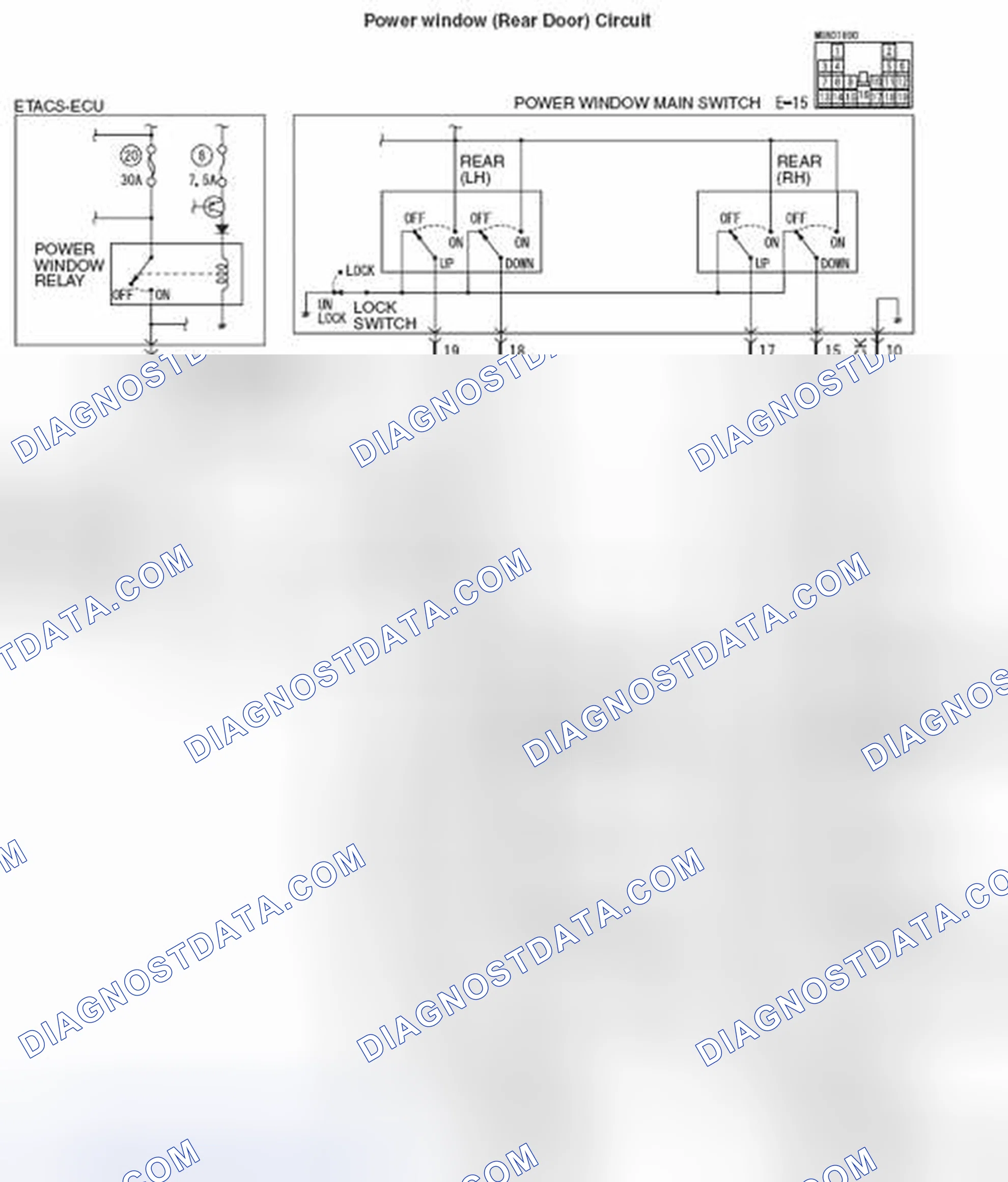 Scheme 47