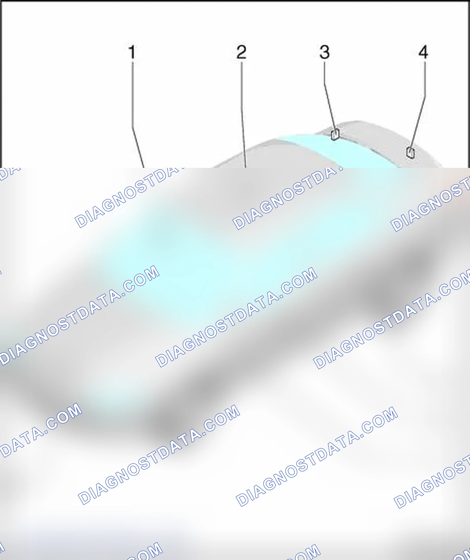 Scheme 112: Component overview (Sedan)