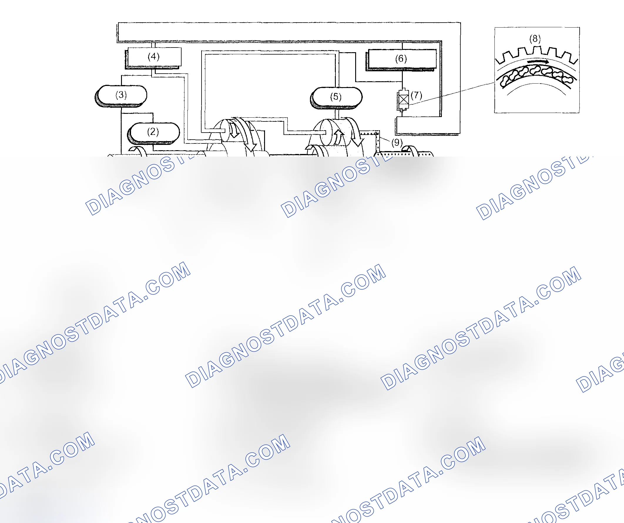 Scheme 726