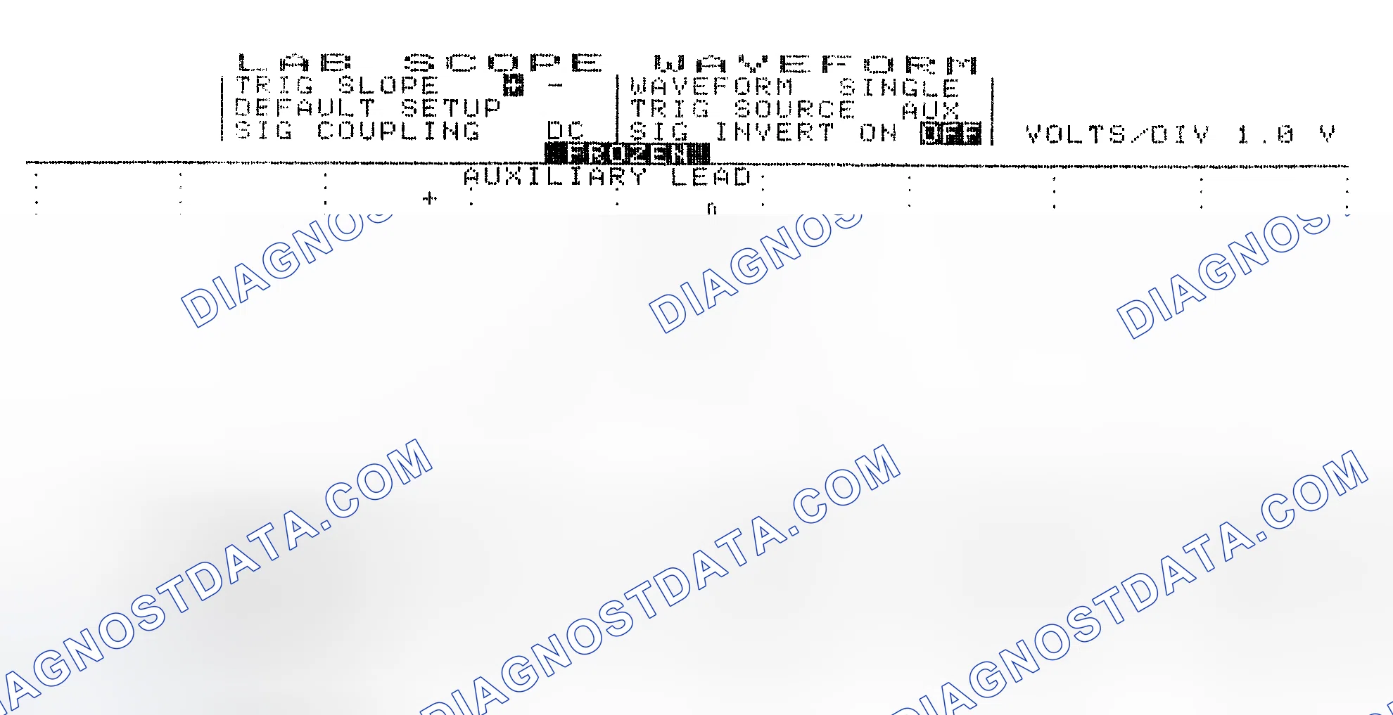 Scheme 19: Single Injector w/Excessive Current Flow - Current Pattern