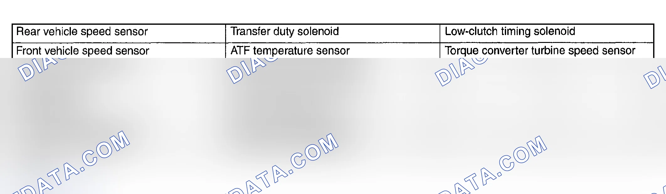 Scheme 805: FUNCTION