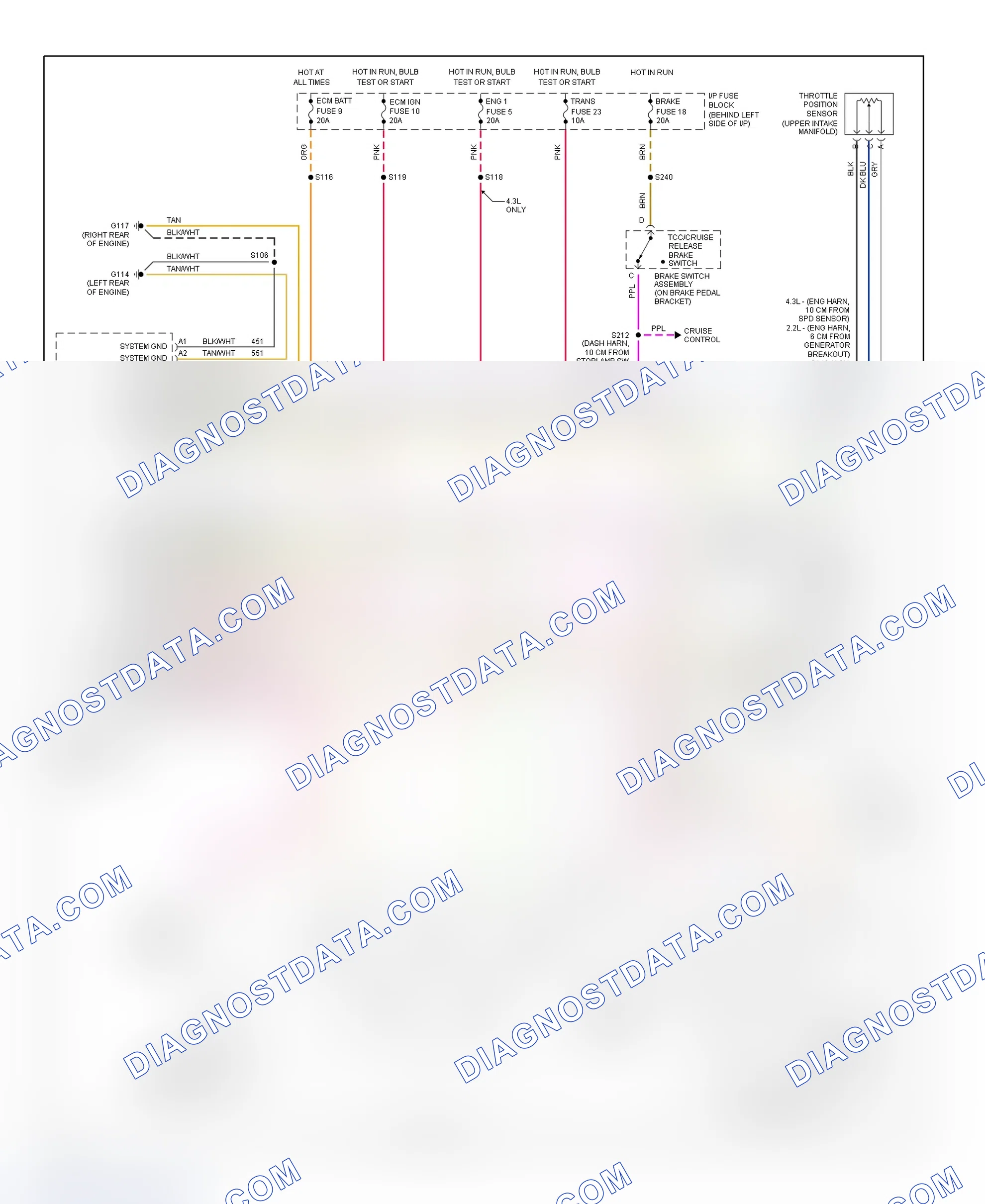 Scheme 209: 1995 "S" & "T" Series - 2.2L & 4.3L VIN Z (Blazer, Jimmy, Pickup & Sonoma) Wiring Diagram