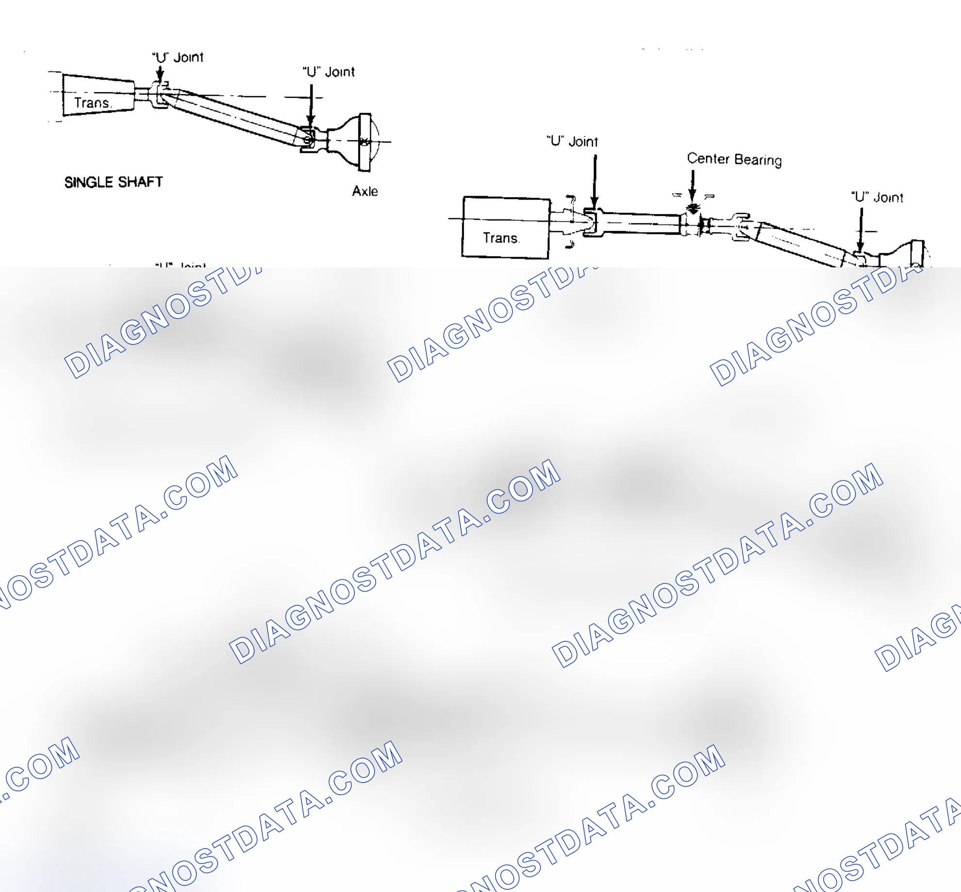 Scheme 3: View of 5 Commonly Used Drive Shaft Combinations Many 4WD models use 3 drive shafts.
